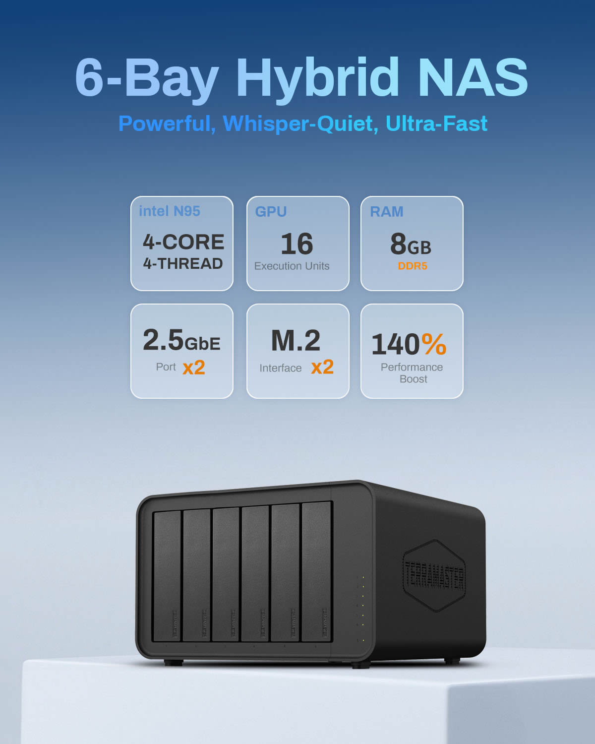 terramaster-f6-424-nas-6-baies-2-5-gbe image 3