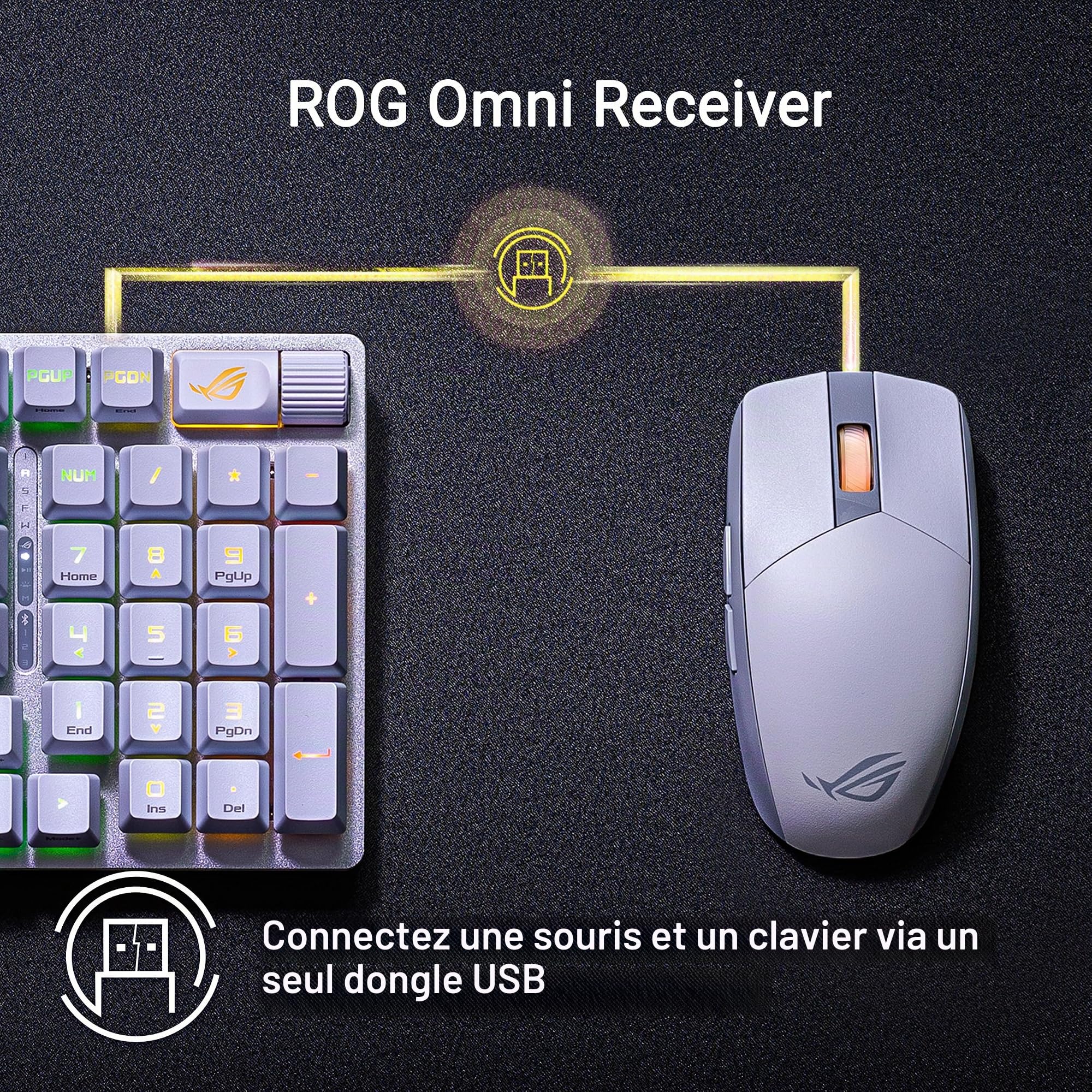asus-rog-strix-impact-iii-wireless-white-souris-gaming-57g-36000-dpi image 7