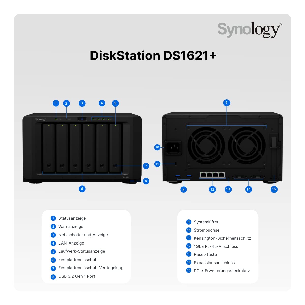 synology-diskstation-ds1621-serveur-nas-6-baies-amd-v1500b image 6
