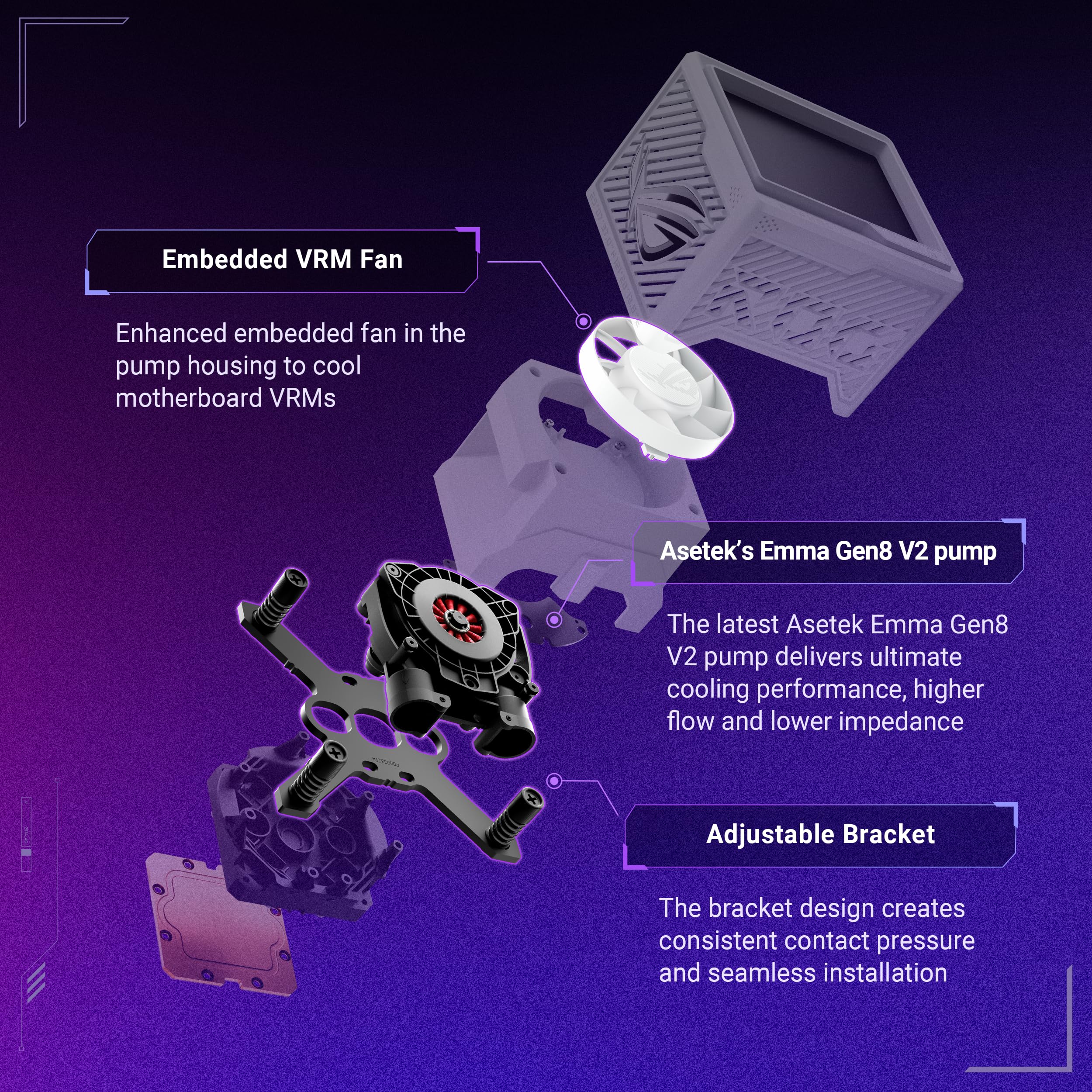 asus-rog-ryujin-iii-argb-extreme-360mm-watercooling-cpu-lcd-3-5 image 5