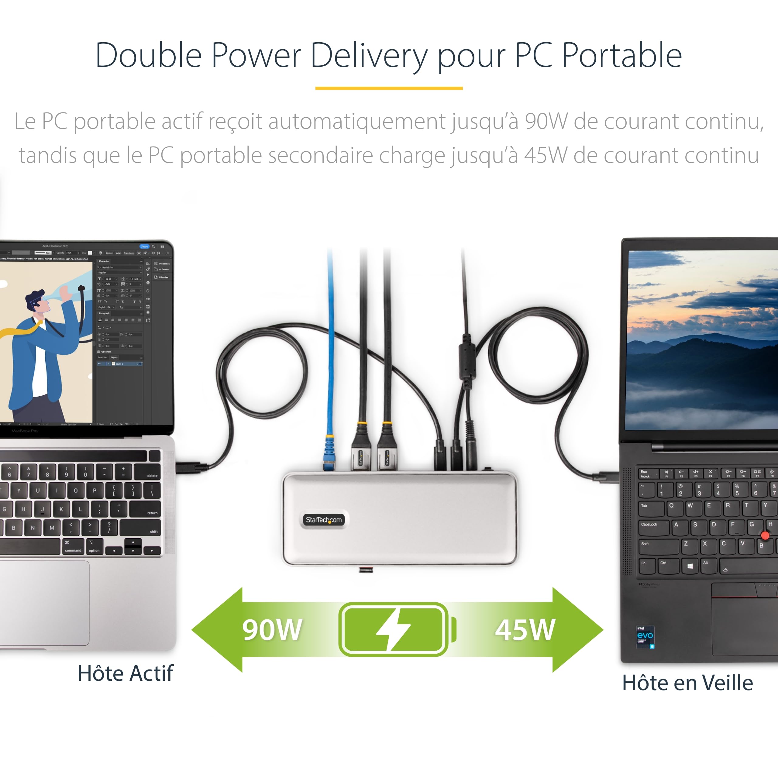 startech-com-dock-kvm-usb-c-2-pc-double-displayport-4k-60hz-90w-gbe image 4