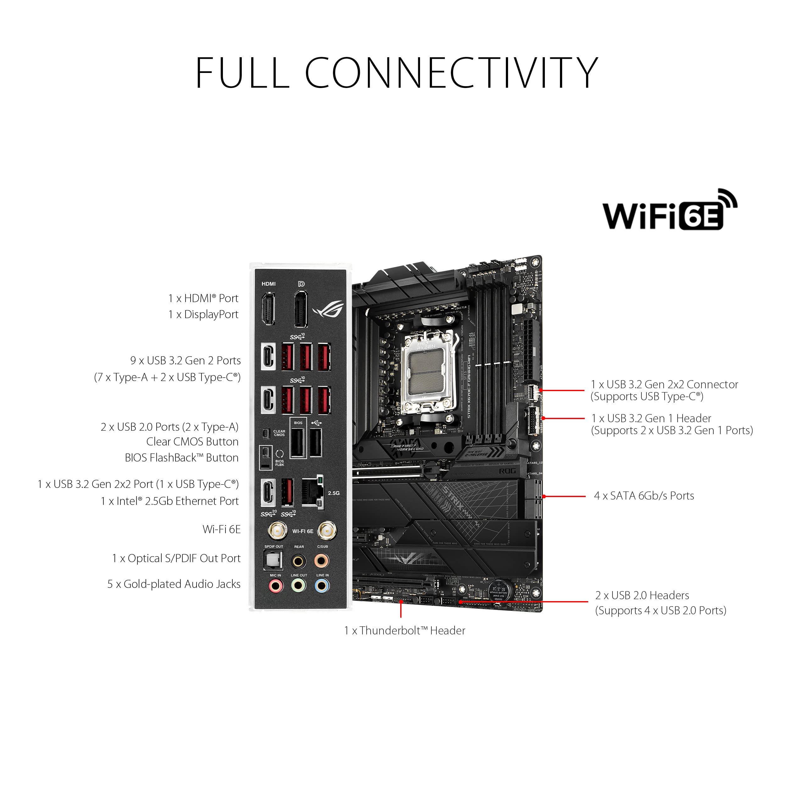 asus-rog-strix-x670e-f-gaming-wifi-carte-m-re-atx-am5-ddr5-pcie-5-0-wifi-6e image 5