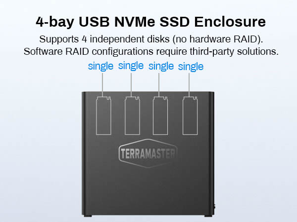 terramaster-d4-ssd-boitier-das-usb4-4-baies-m-2-nvme-32-to image 4