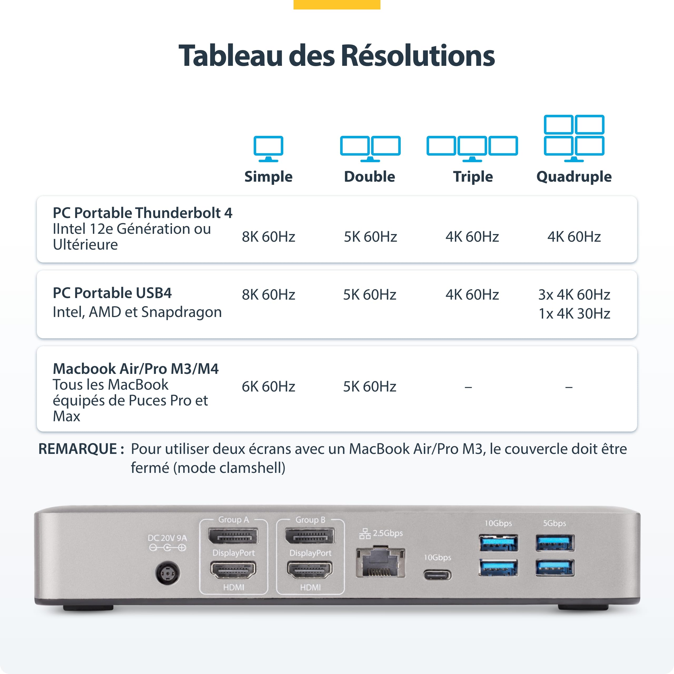 startech-com-dock-thunderbolt-4-usb4-16-ports-quad-4k-100w image 5