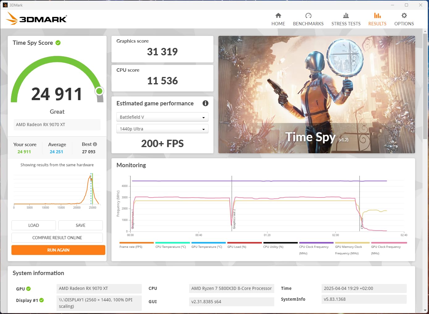 Flu TB en 4K !
