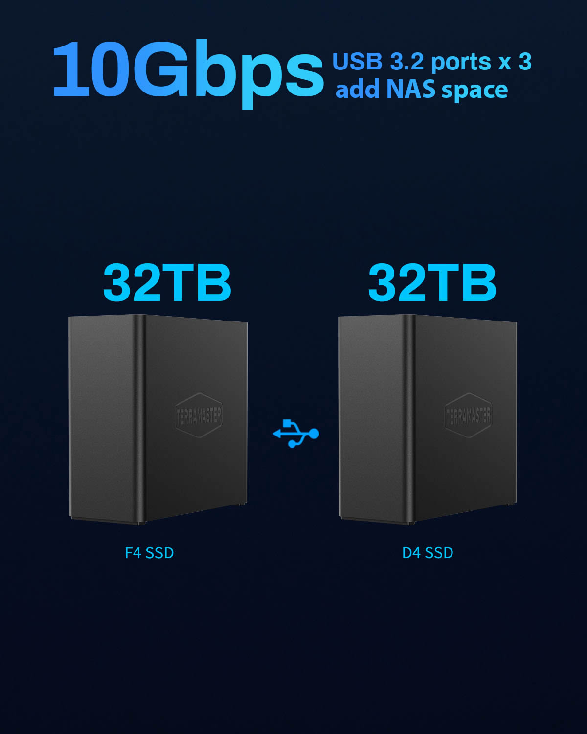 terramaster-f4-ssd-nas-4-baies-tout-flash-5gbe-silencieux image 7