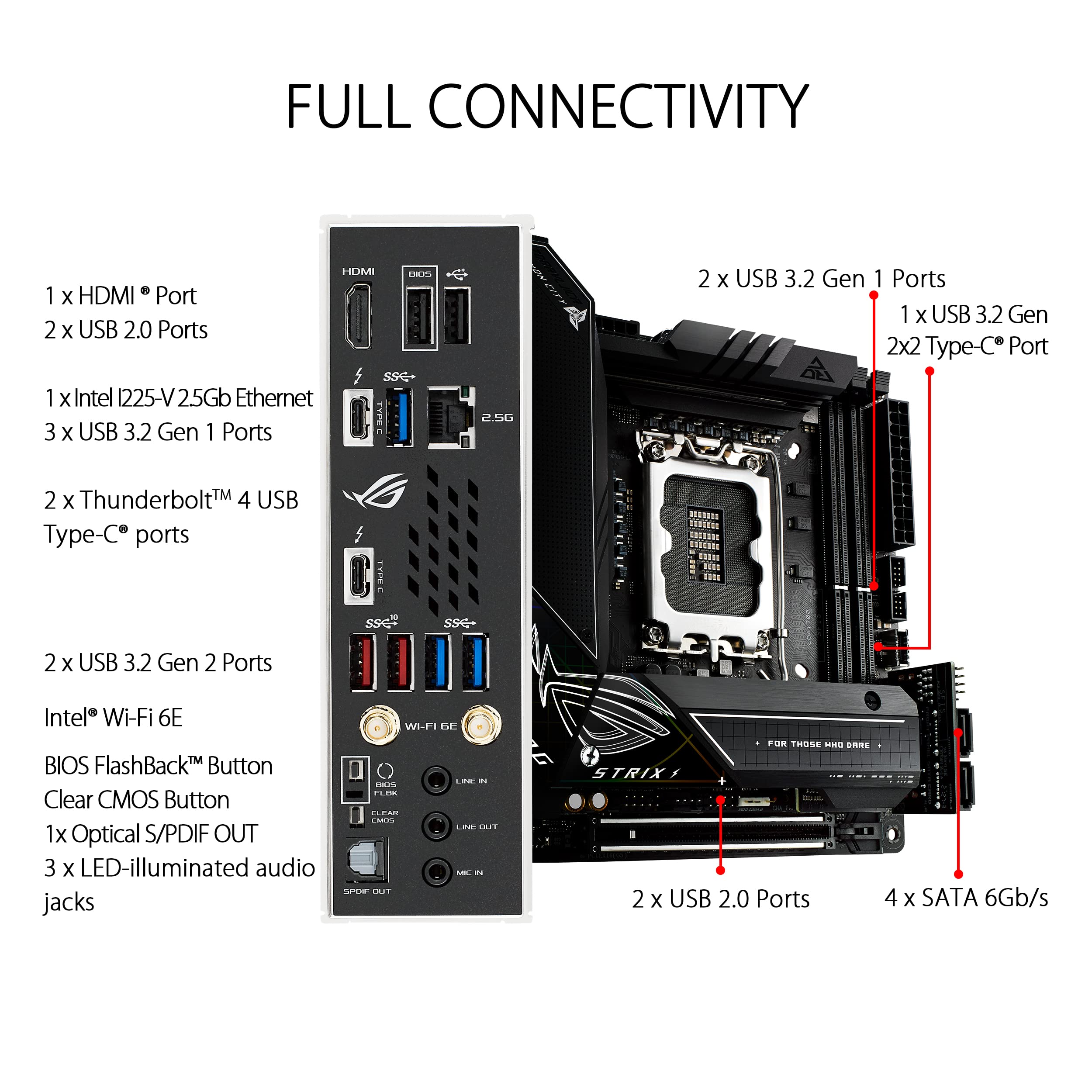 asus-rog-strix-z690-i-gaming-wifi-carte-m-re-mini-itx-lga-1700 image 6