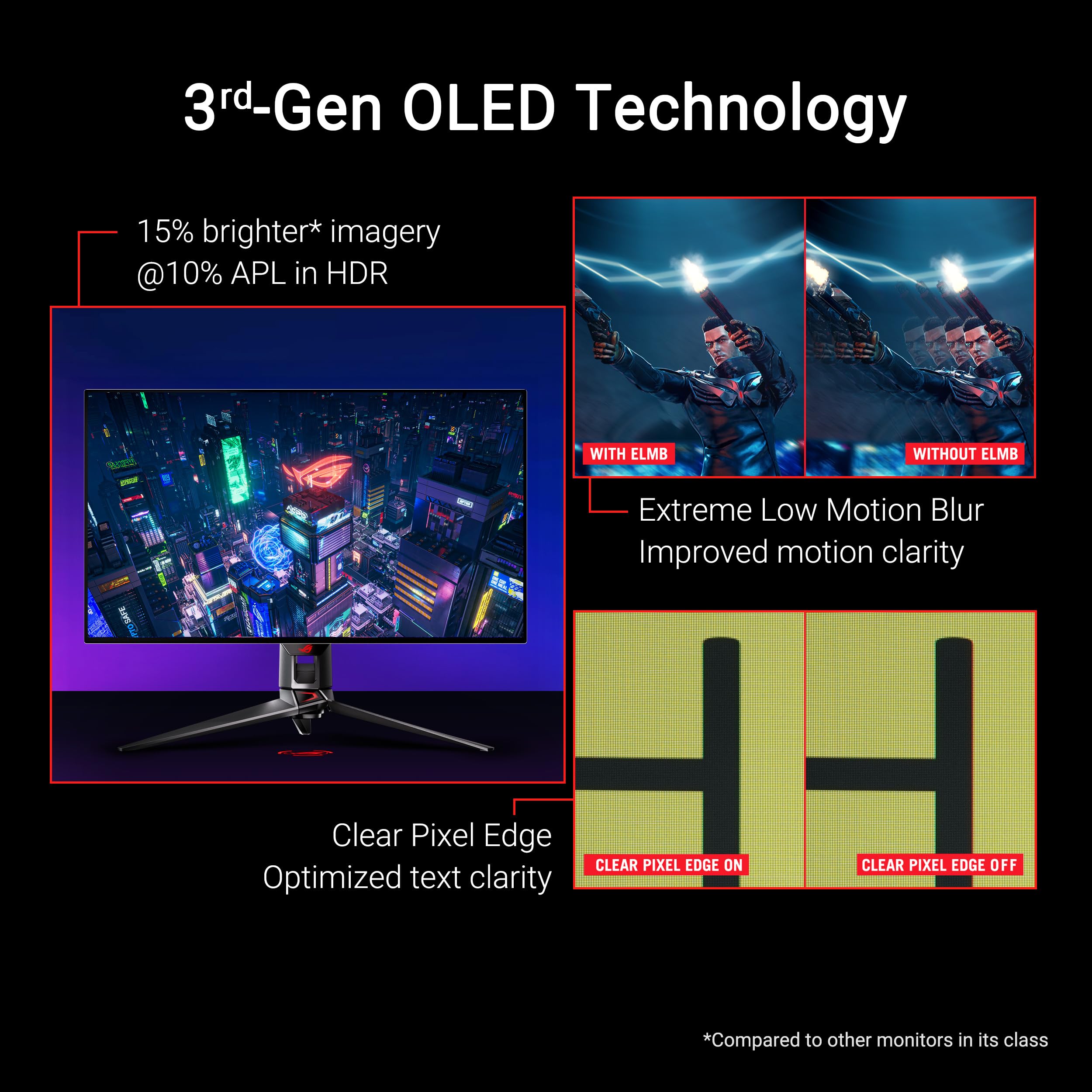 asus-rog-swift-oled-pg32ucdp-moniteur-gaming-32-4k-240hz-fhd-480hz image 3