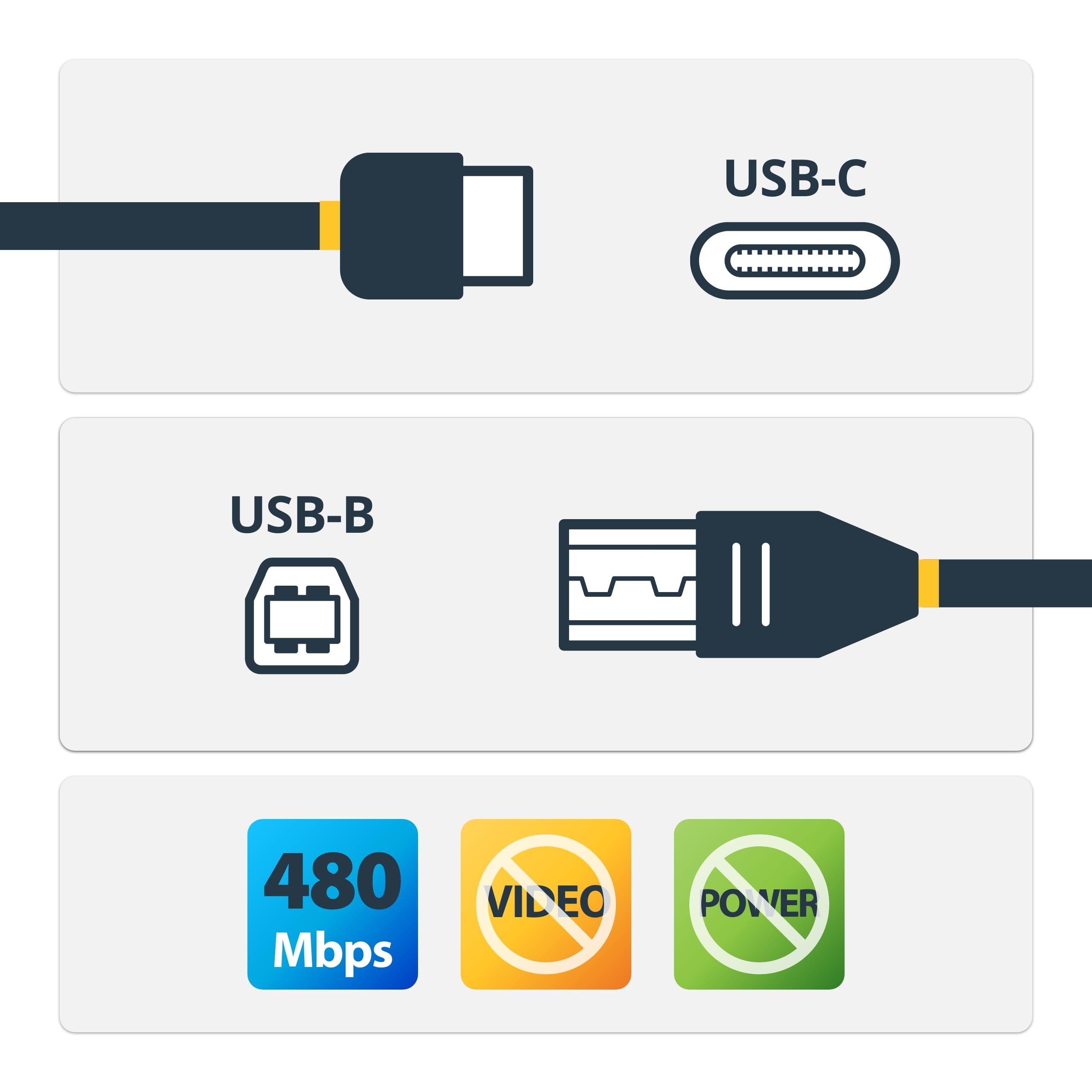 startech-com-usb2cb1m-c-ble-usb-c-vers-usb-b-1-m-noir image 5