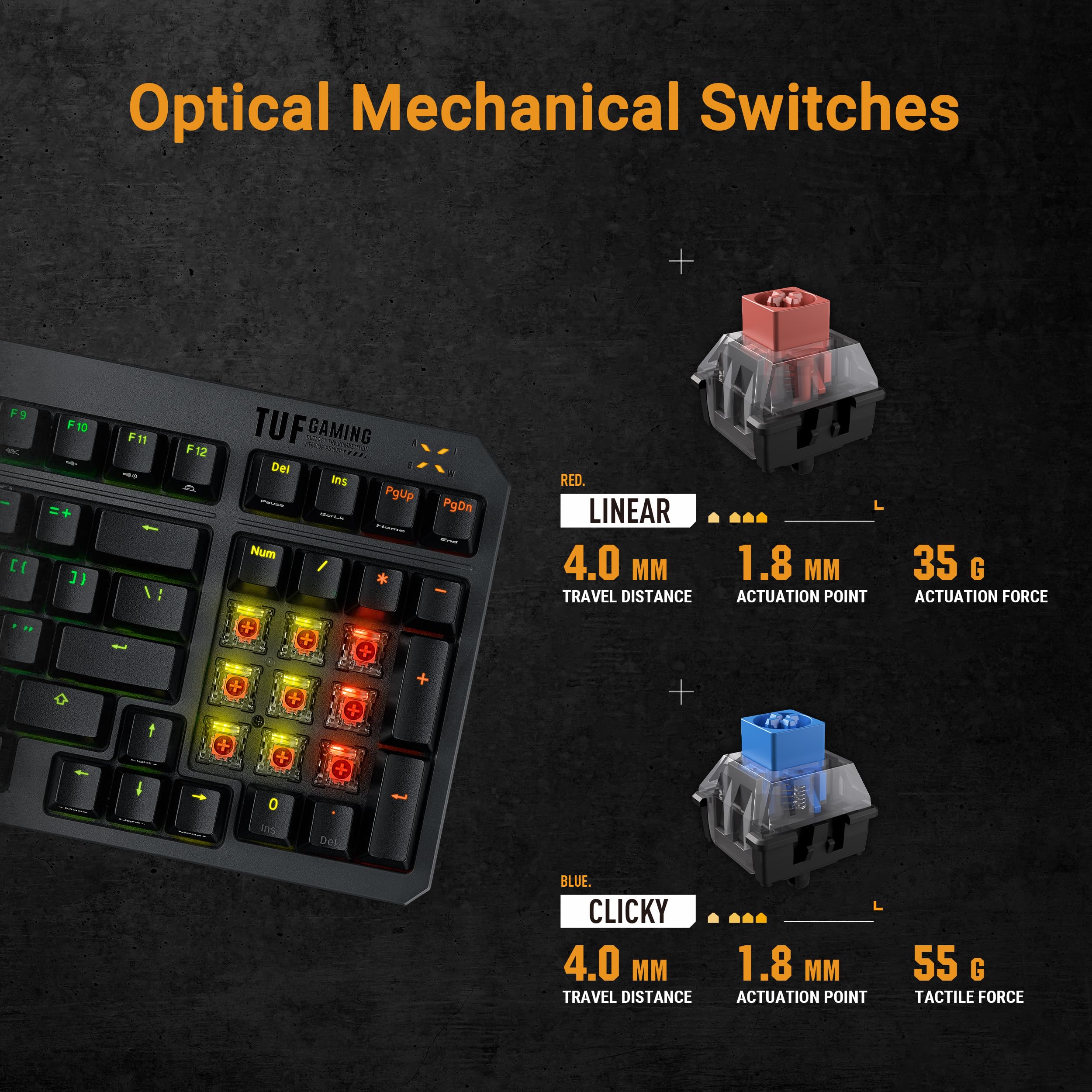 asus-rog-tuf-gaming-k3-gen-ii-clavier-gaming-compact-97-touches-azerty-ip57 image 4