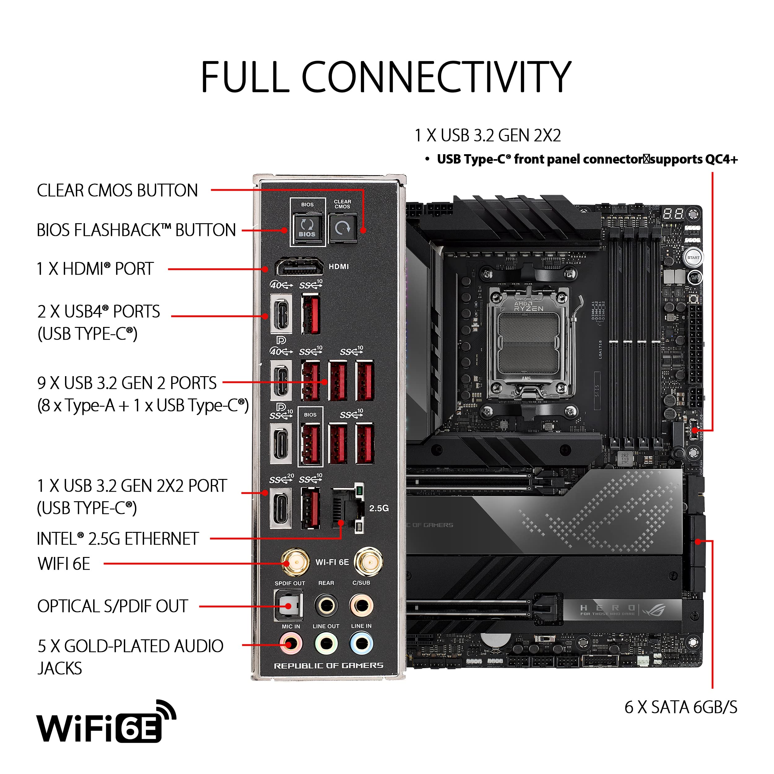 asus-rog-crosshair-x670e-hero-carte-m-re-am5-eatx-gaming image 5