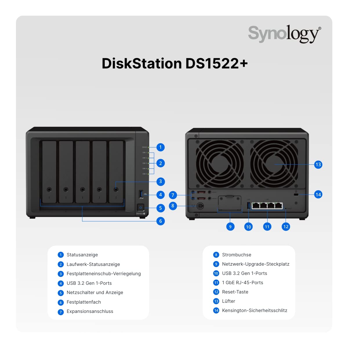 synology-ds1522-nas-5-baies-8-go-ram image 6