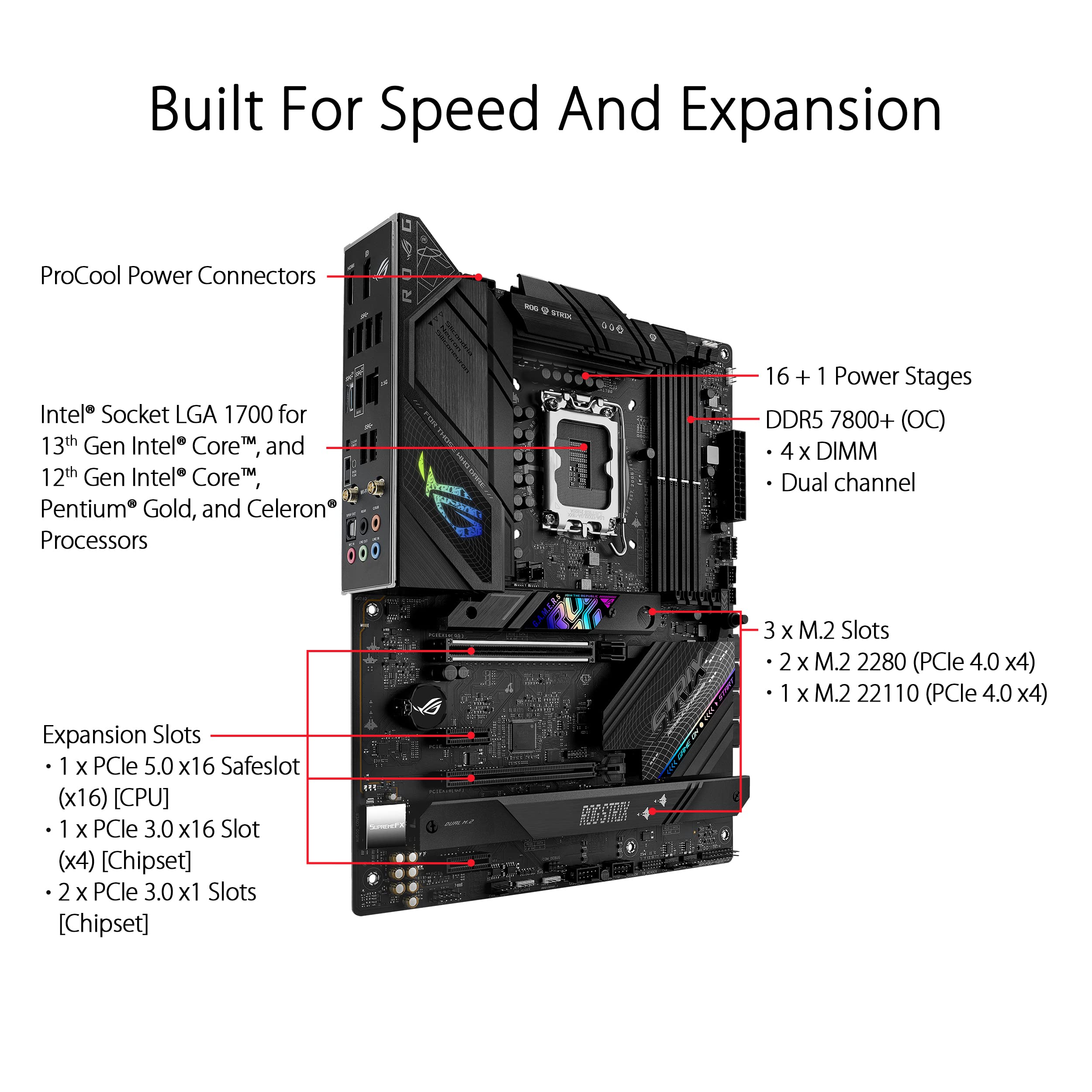 asus-rog-strix-b760-f-gaming-wifi-carte-m-re-intel-lga-1700-atx-ddr5 image 2