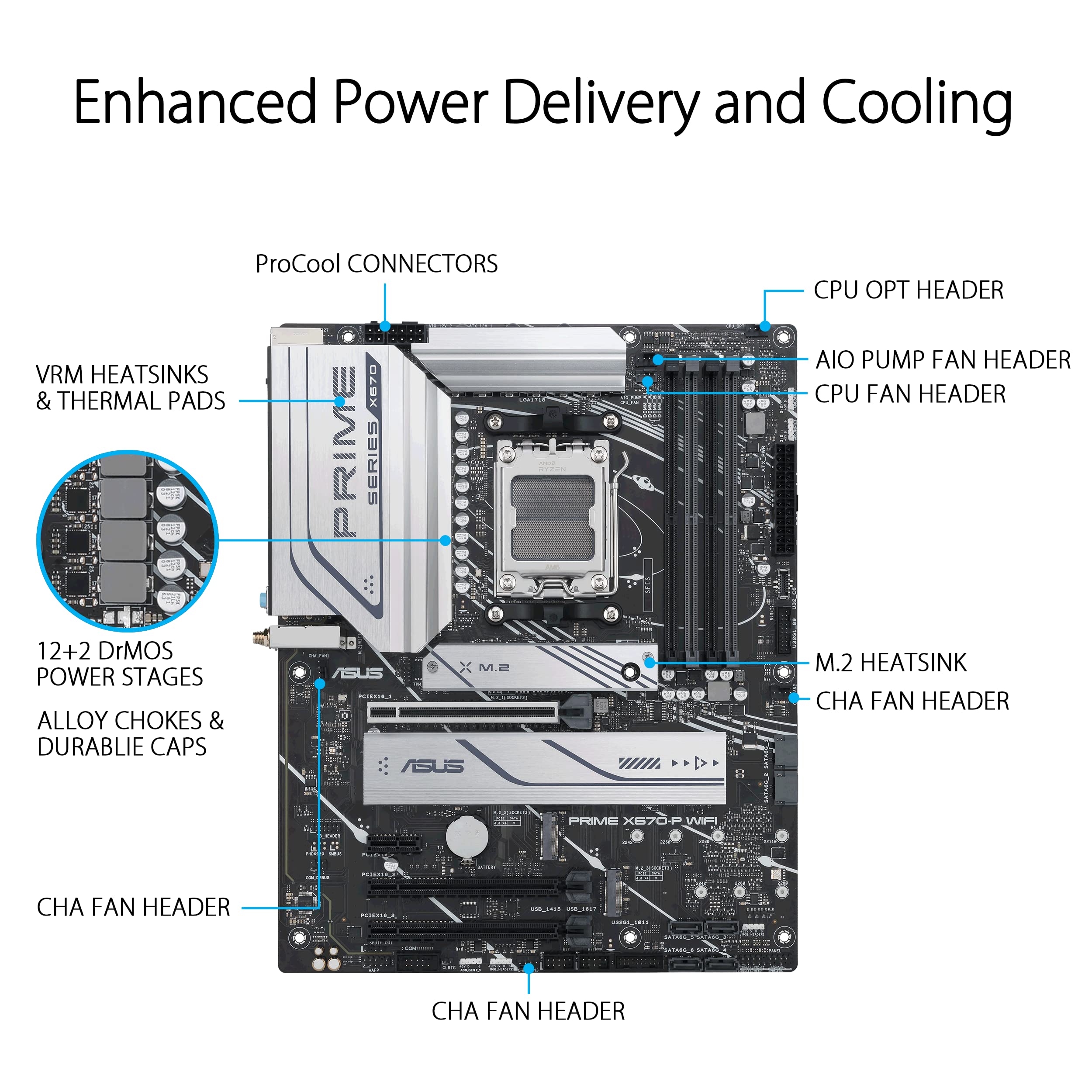asus-rog-prime-x670-p-wifi-carte-m-re-am5-atx-ddr5-2-5gb image 2