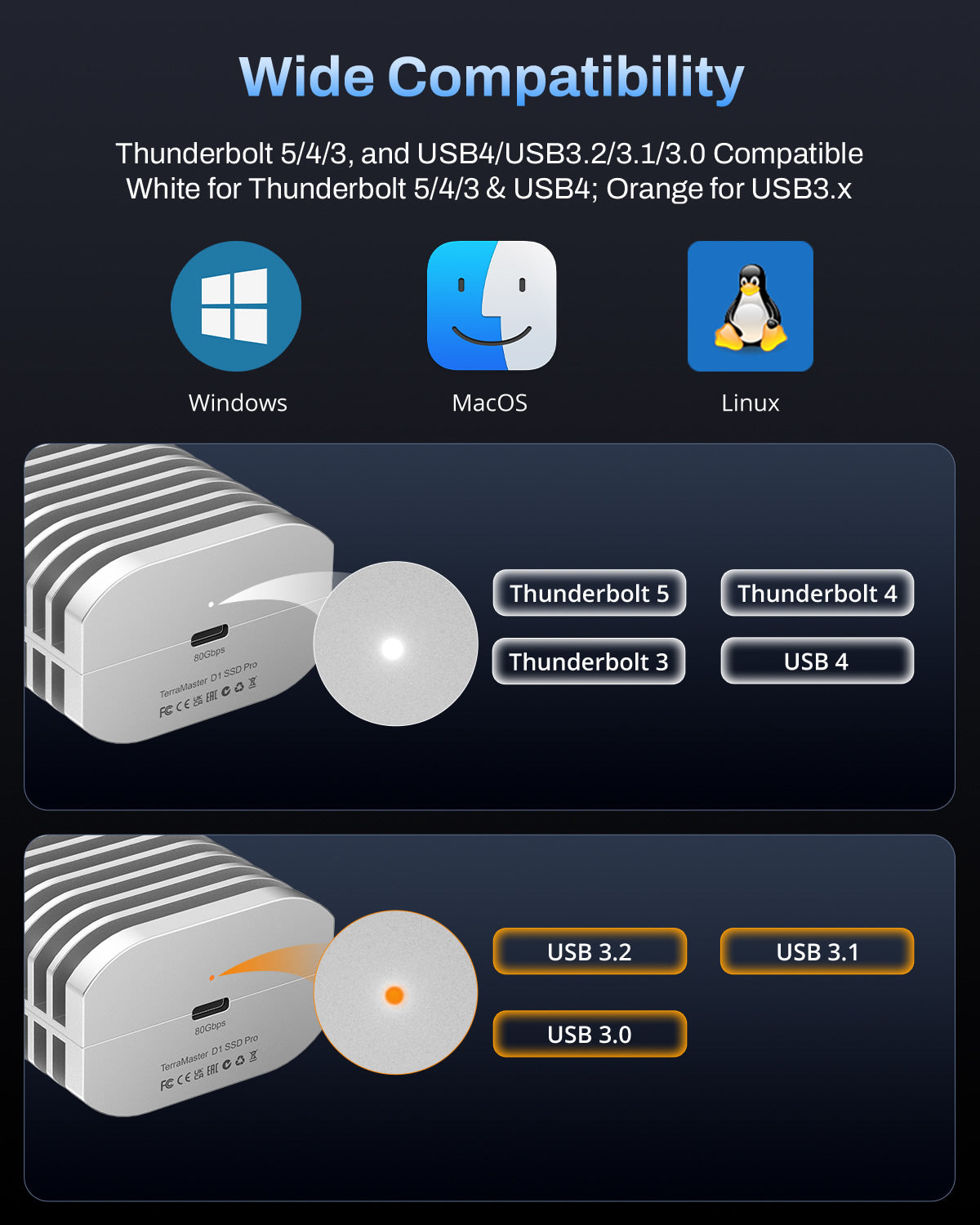 terramaster-d1-ssd-pro-bo-tier-externe-ssd-80-gbps image 6