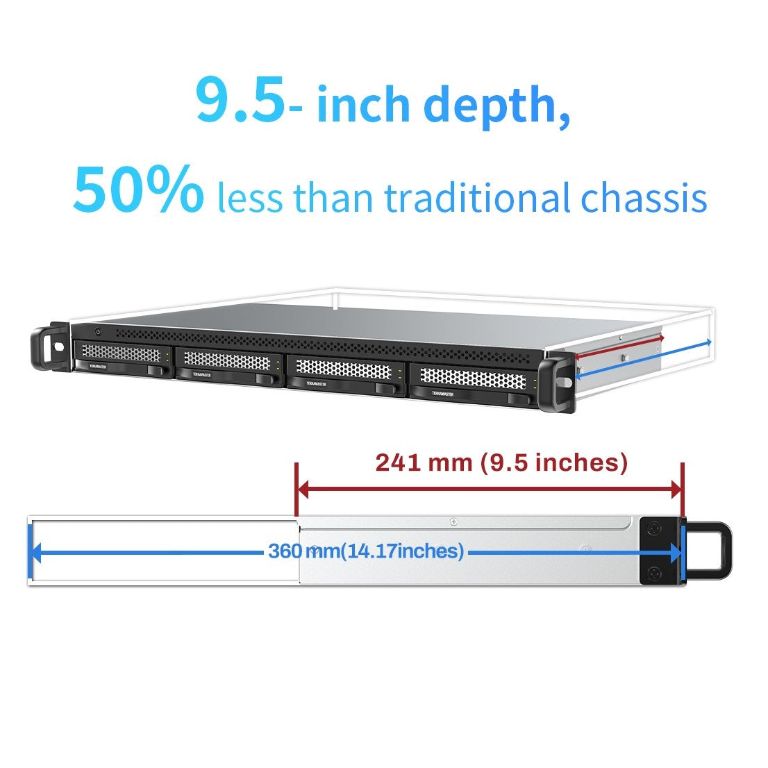 terramaster-d4-320u-bo-tier-das-usb-4-baies-rack-compact-usb-3-2-gen2 image 4