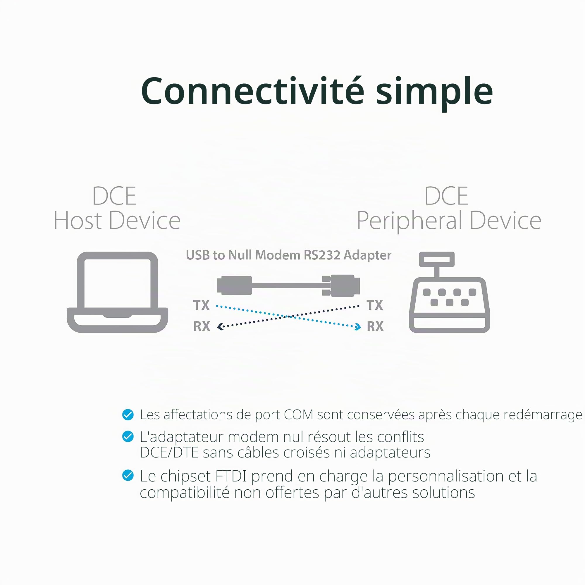 startech-com-icusb232ftn-adaptateur-usb-vers-s-rie-rs232-db9-1-8m-ftdi image 3