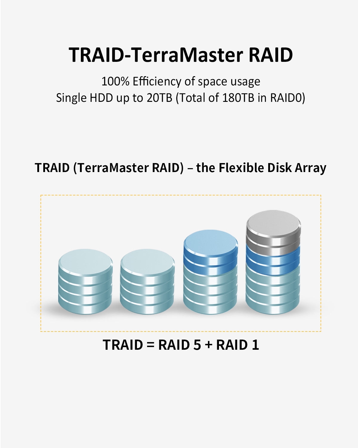 terramaster-t9-450-nas-9-baies-10gbe image 5