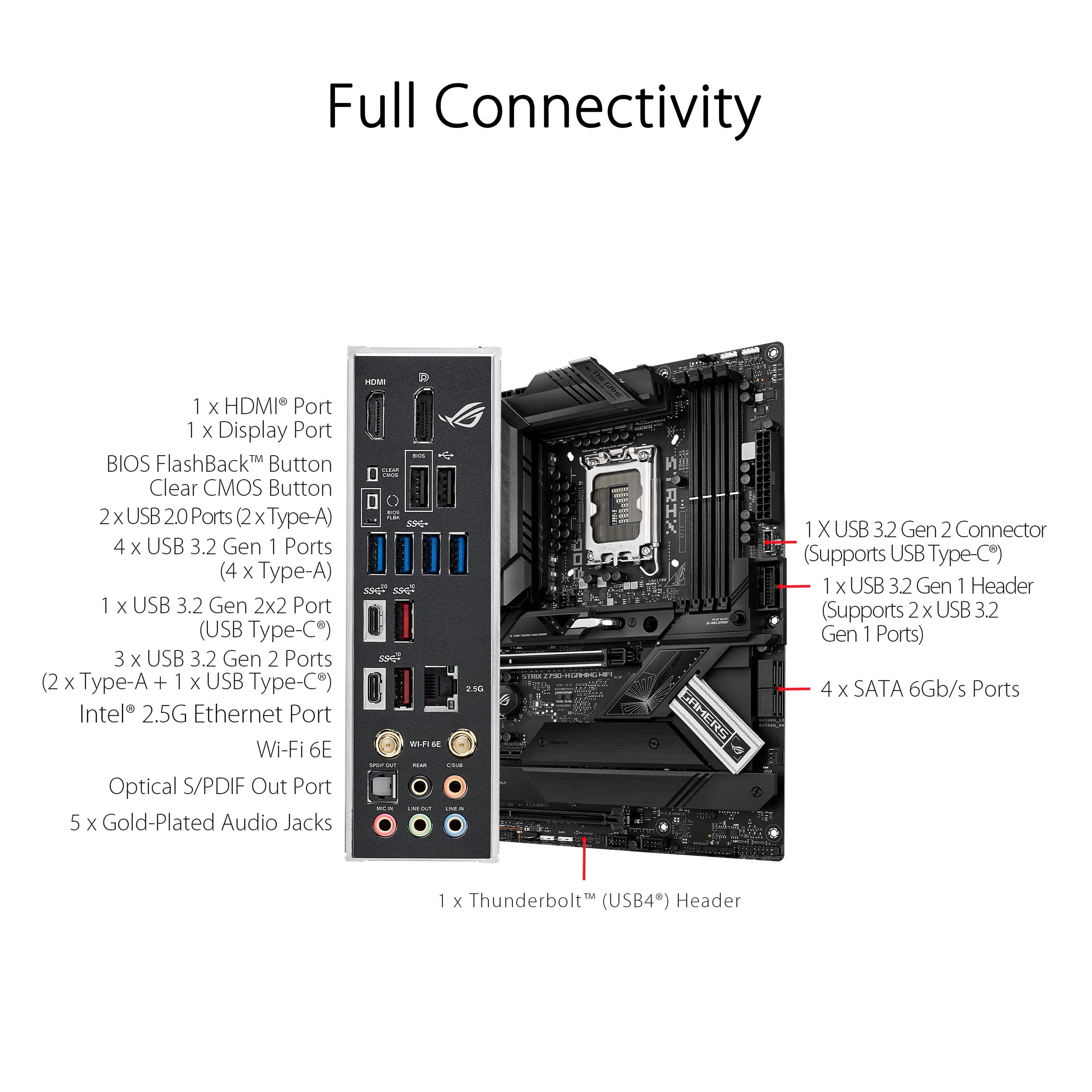 asus-rog-strix-z790-h-gaming-wifi-carte-m-re-intel-lga-1700-atx-ddr5-wifi-6e image 5
