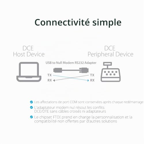 startech-com-icusb232ftn-adaptateur-usb-vers-s-rie-rs232-db9-1-8m-ftdi image 8