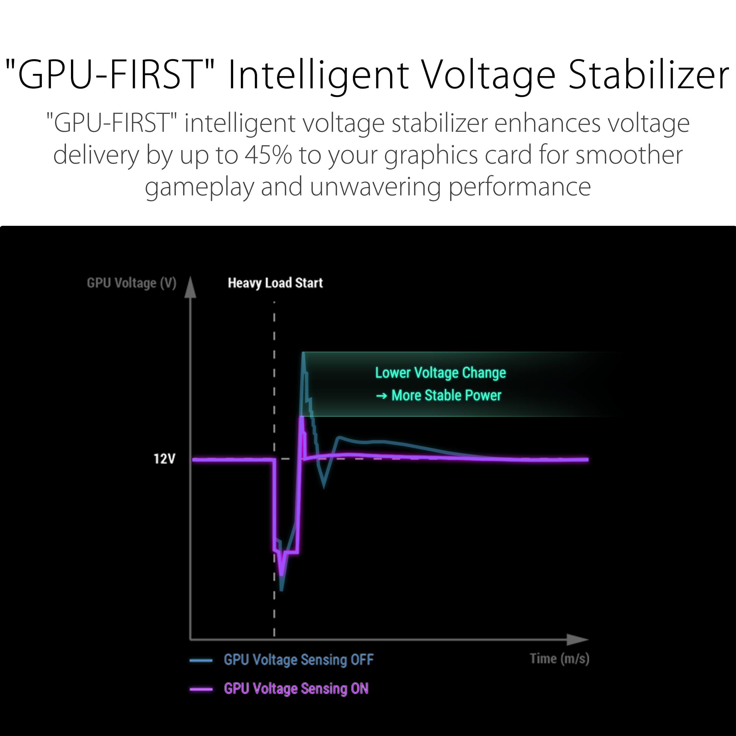 asus-rog-strix-1000w-platinum-alimentation-modulaire-atx-3-1-pcie-5-1 image 4