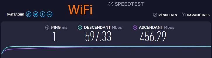 Enfin du wifi partout à la maison