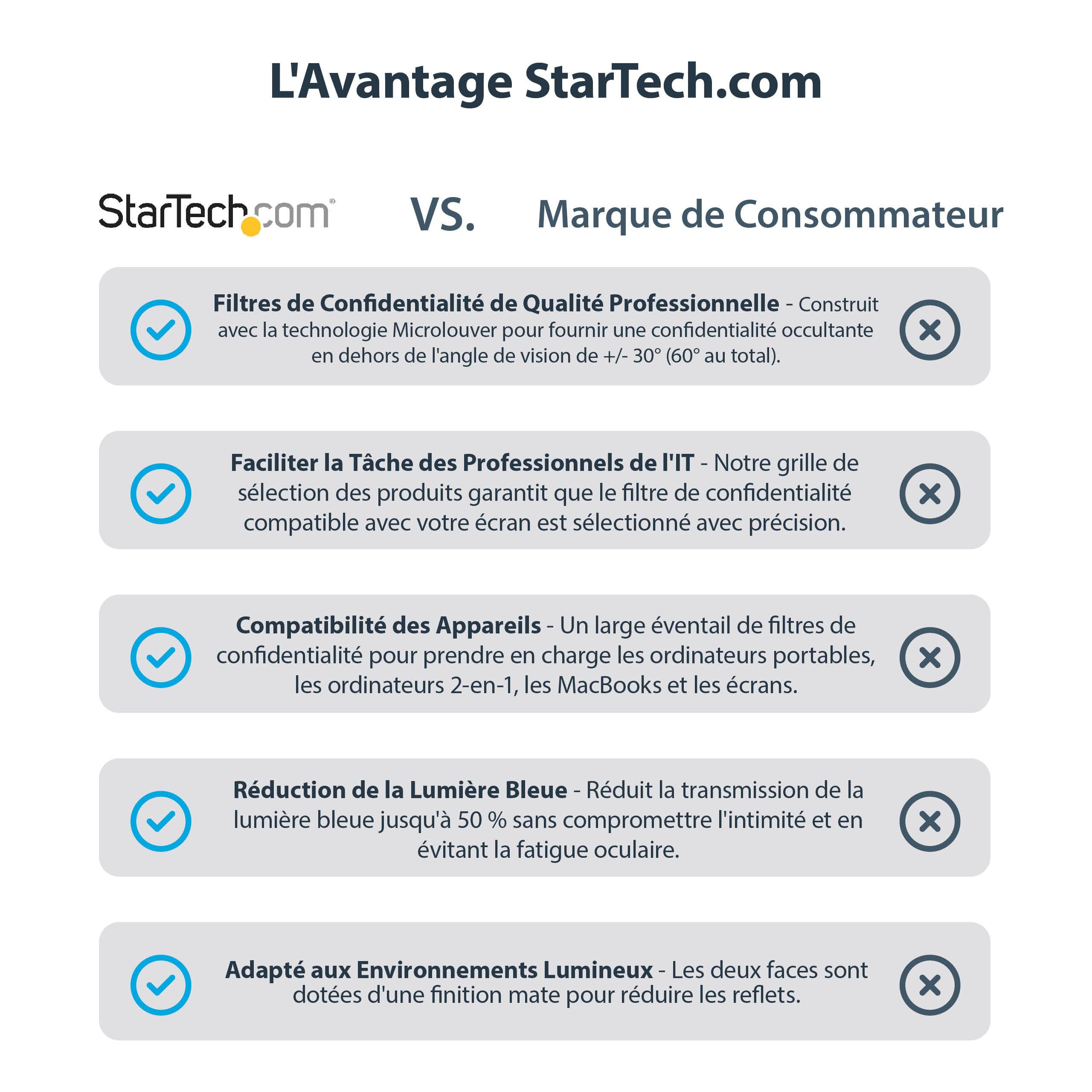 startech-com-filtre-confidentialit-macbook-pro-14-m1-m4-rabattable image 7