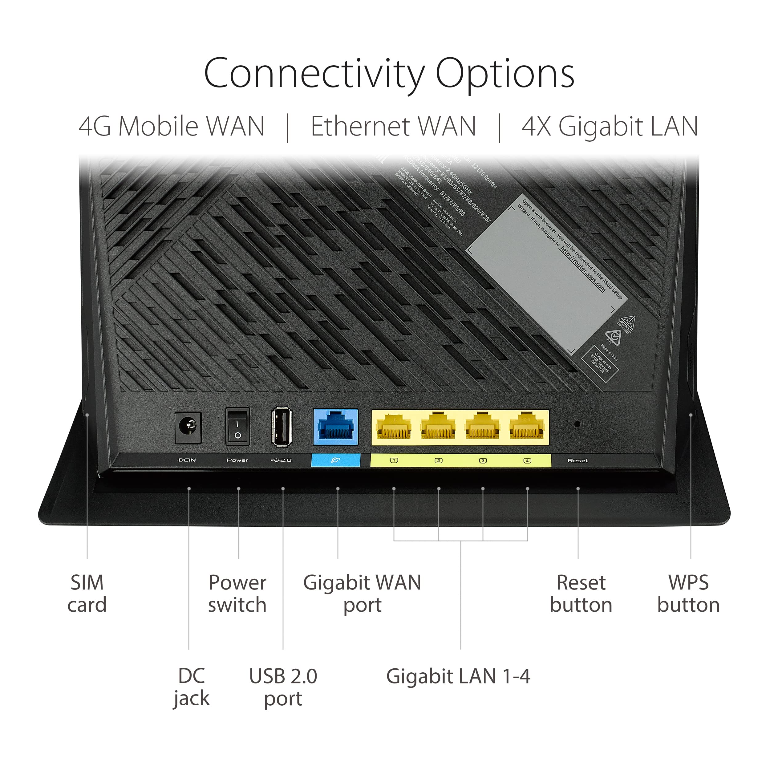 asus-rog-4g-ac86u-box-4g-modem-routeur-wifi-lte-double-bande-ac2600 image 5