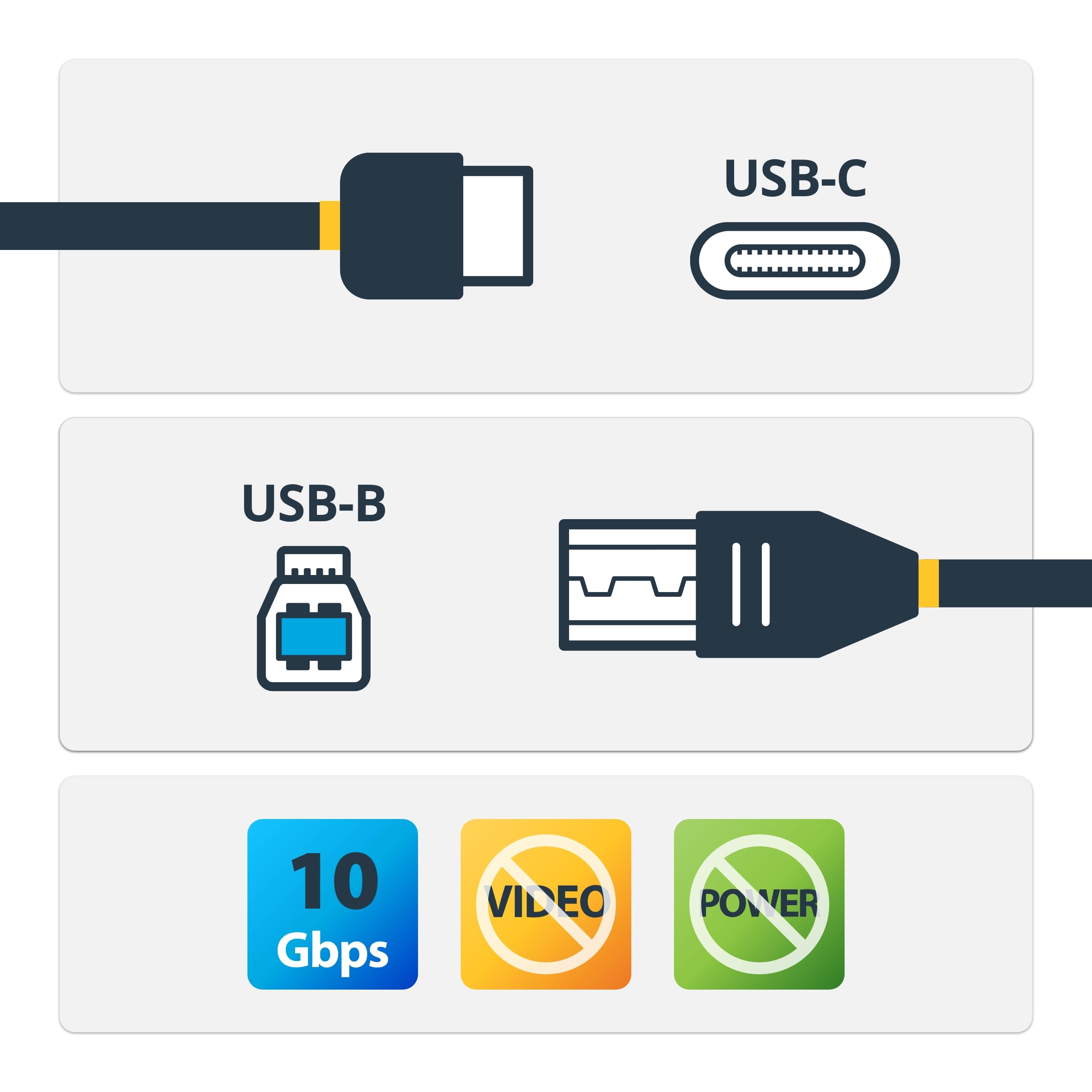 startech-com-usb31cb1m-c-ble-usb-c-vers-usb-b-1-m-10-gbps image 6