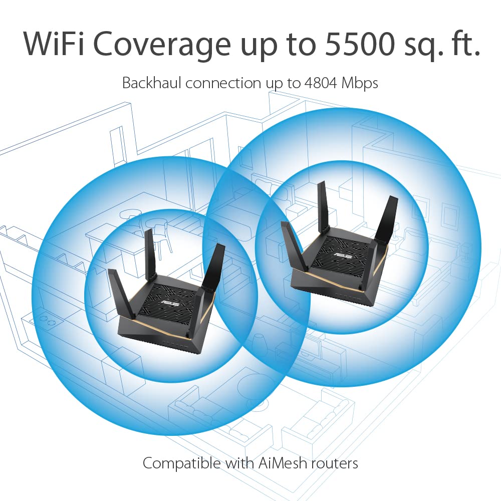 asus-rog-rt-ax92u-pack-de-2-syst-me-wi-fi-mesh-ax6100-wi-fi-6-tri-bande-noir image 2