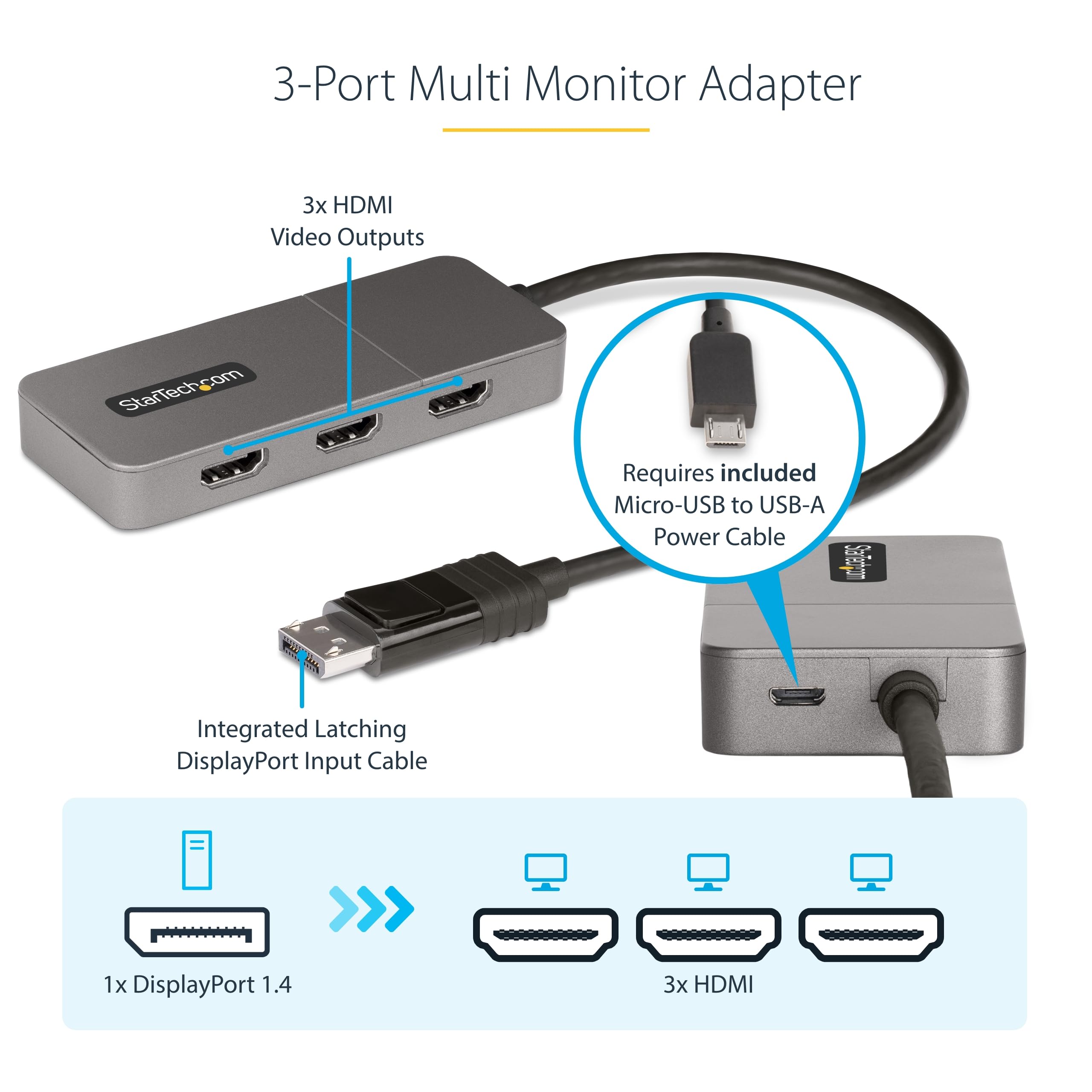 startech-com-hub-mst-displayport-1-4-vers-3x-hdmi-triple-4k-60hz-hdr-30cm image 3