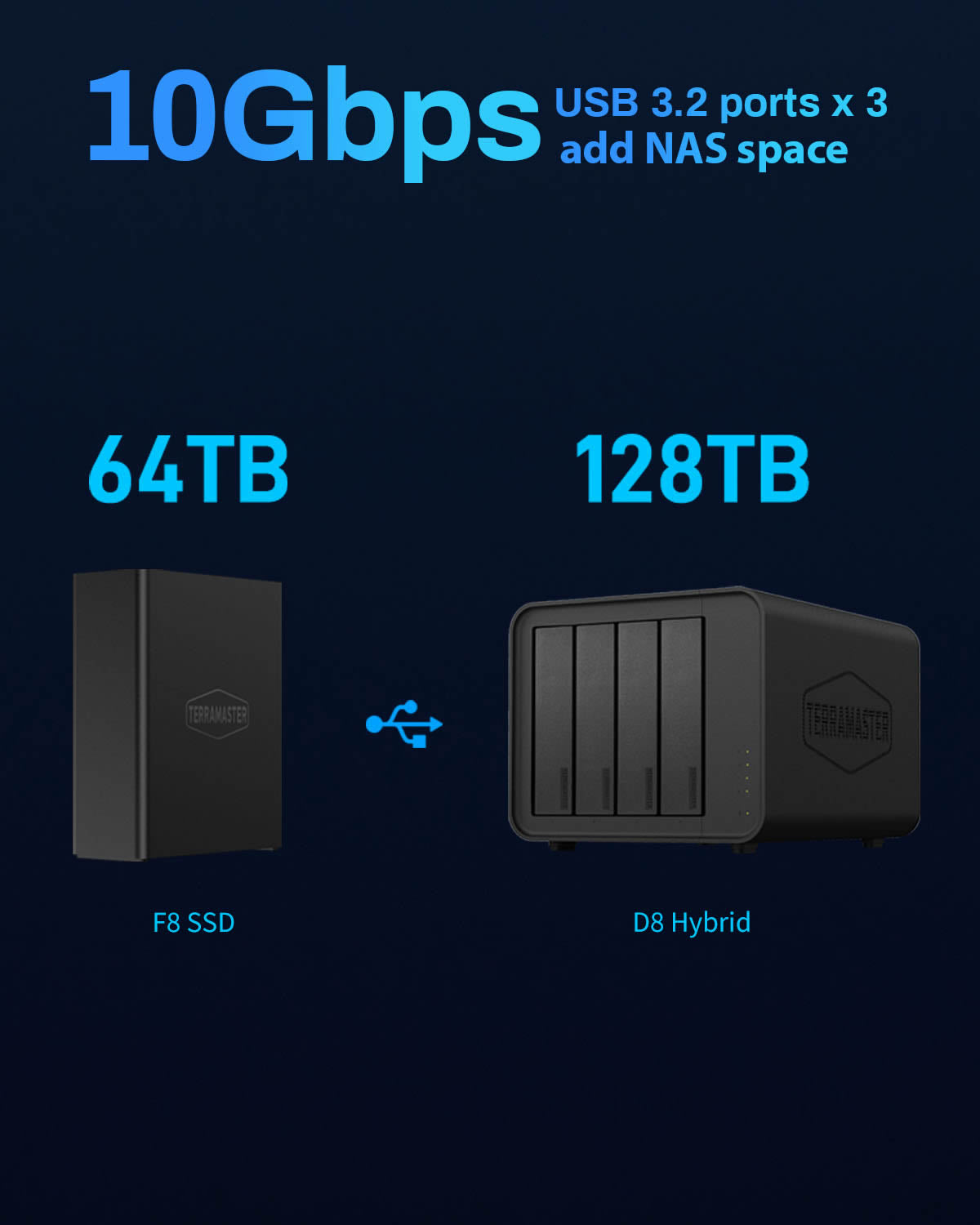 terramaster-f8-ssd-nas-8-baies-tout-flash-intel-n95 image 8