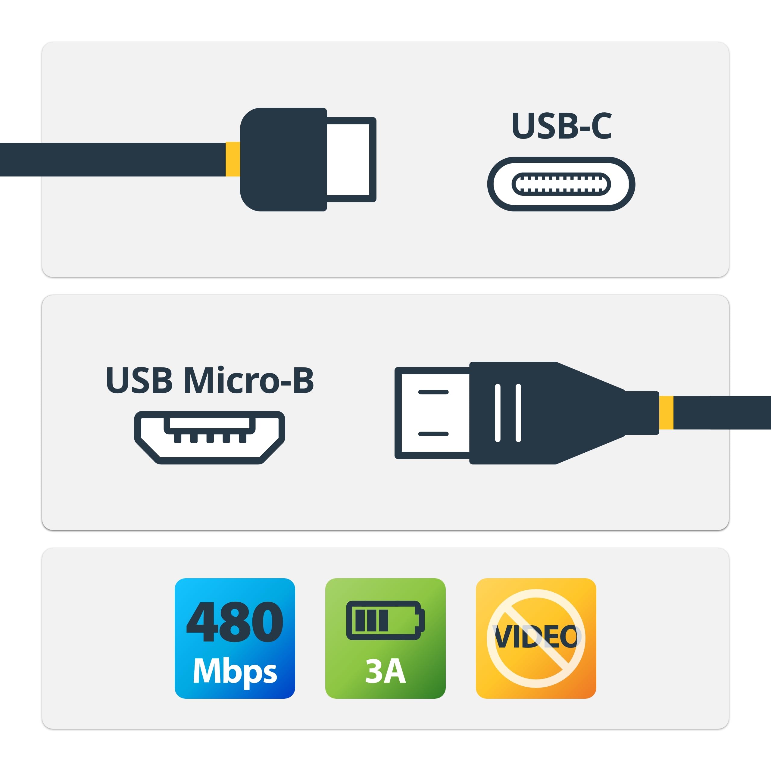 startech-com-usb2cub1m-c-ble-usb-c-vers-micro-b-1-m-usb-2-0-donn-es image 6
