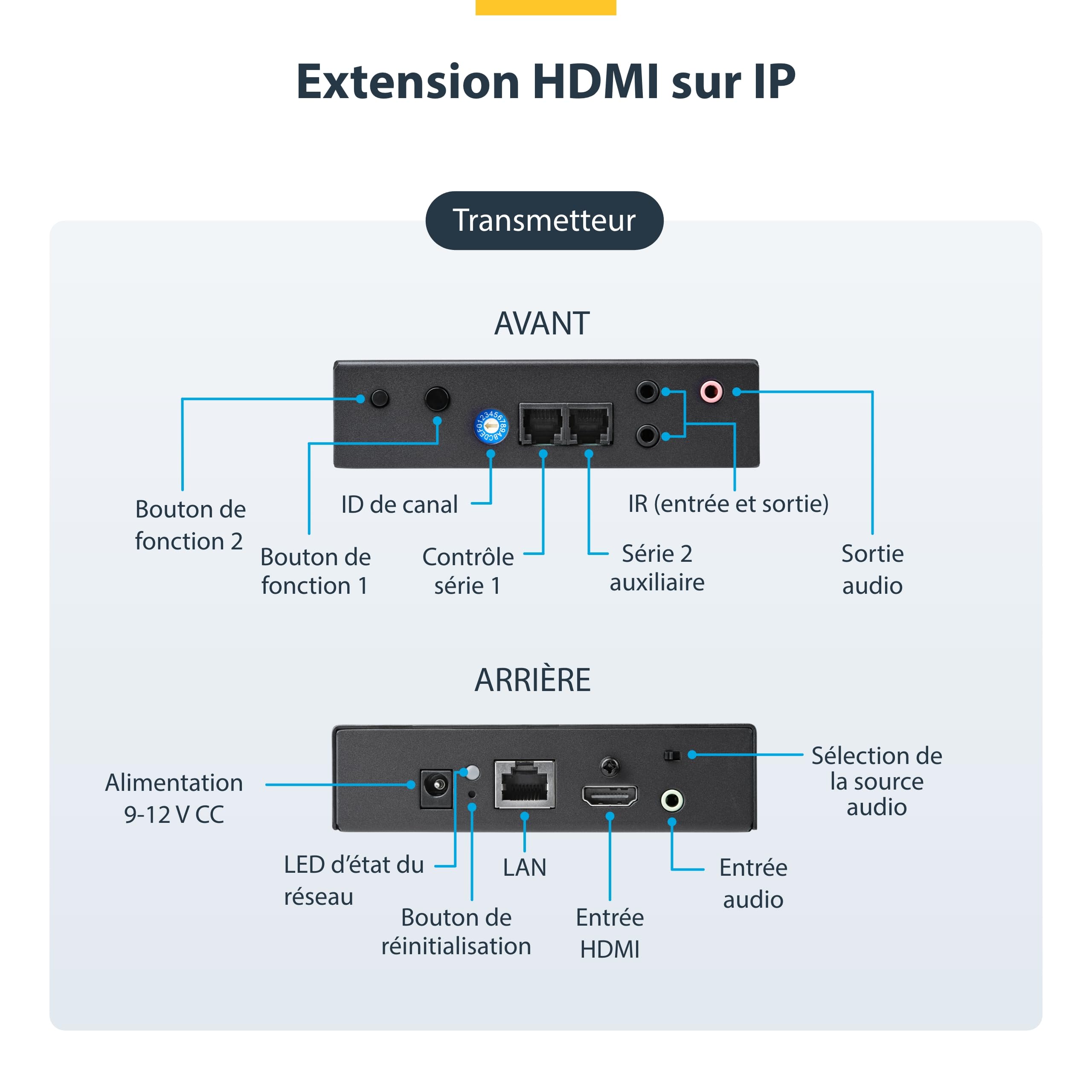 startech-com-prolongateur-hdmi-4k-sur-ip-avoip-mur-vid-o-st12mhdlan4k image 2