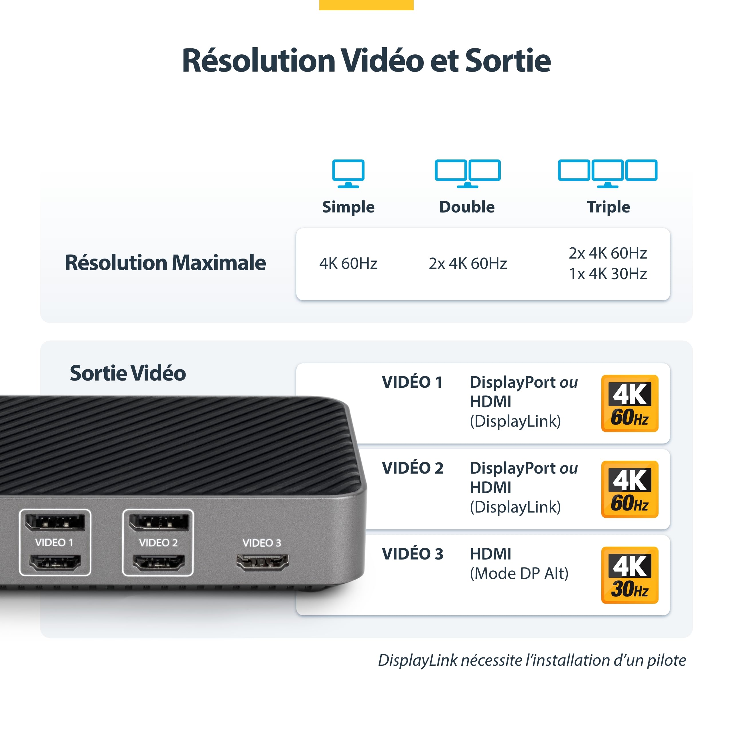 startech-com-dock-usb-c-triple-4k-hdmi-displayport-100w-pd-displaylink image 4