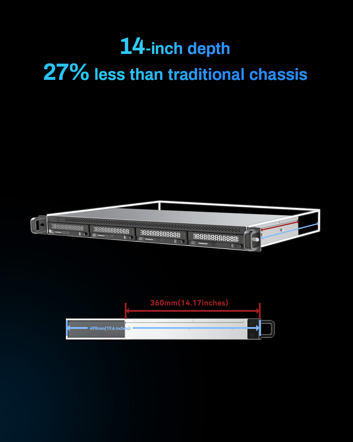 terramaster-u4-500-nas-rackmount-1u-4-baies-intel-core-i3-1215u-double-10-gbe image 7