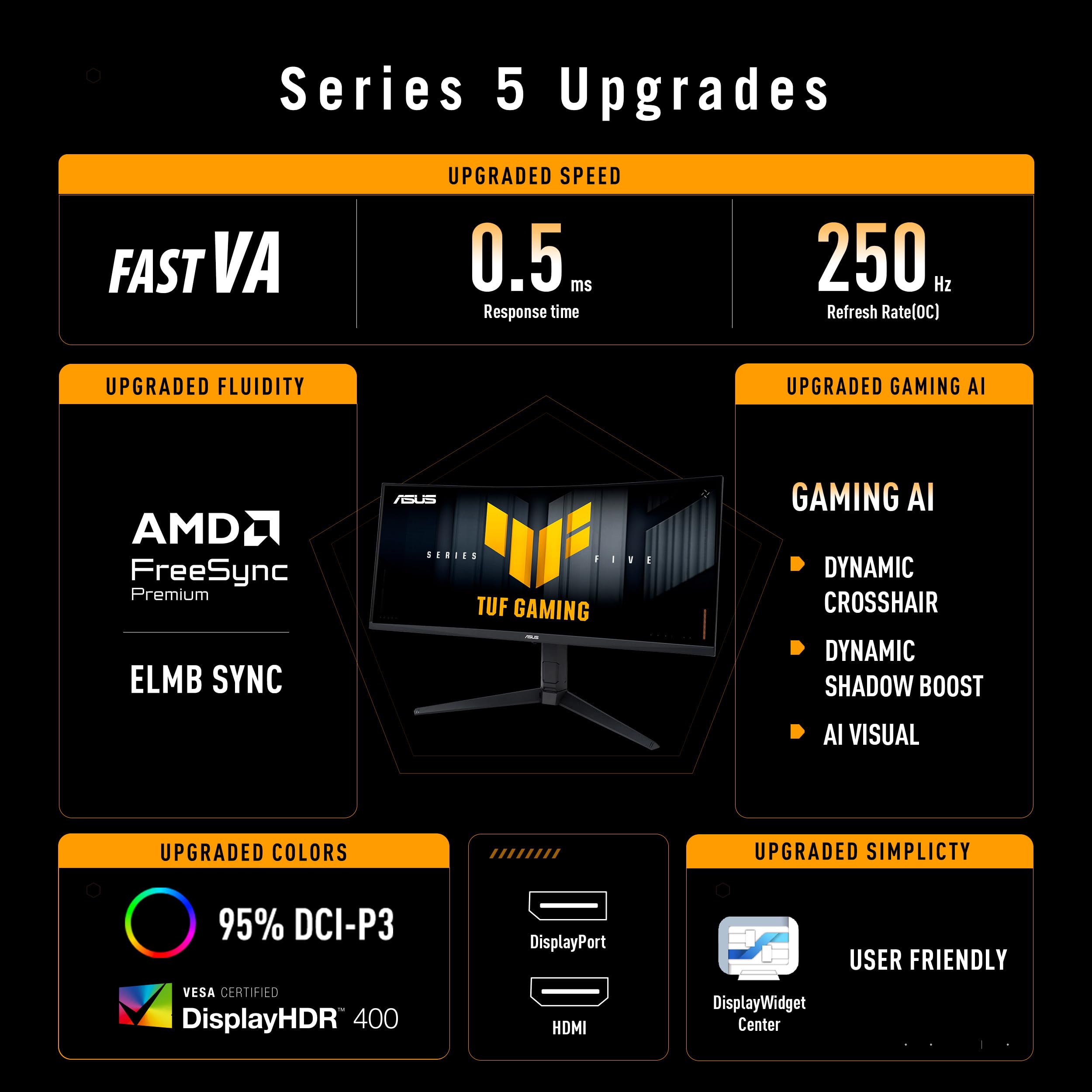 asus-rog-tuf-gaming-vg34wqml5a-moniteur-gaming-incurv-34-wqhd-250hz image 2