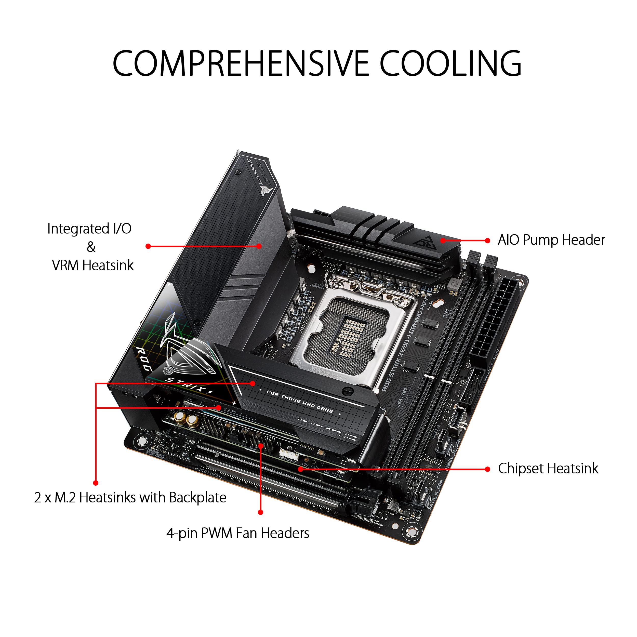 asus-rog-strix-z690-i-gaming-wifi-carte-m-re-mini-itx-lga-1700 image 4