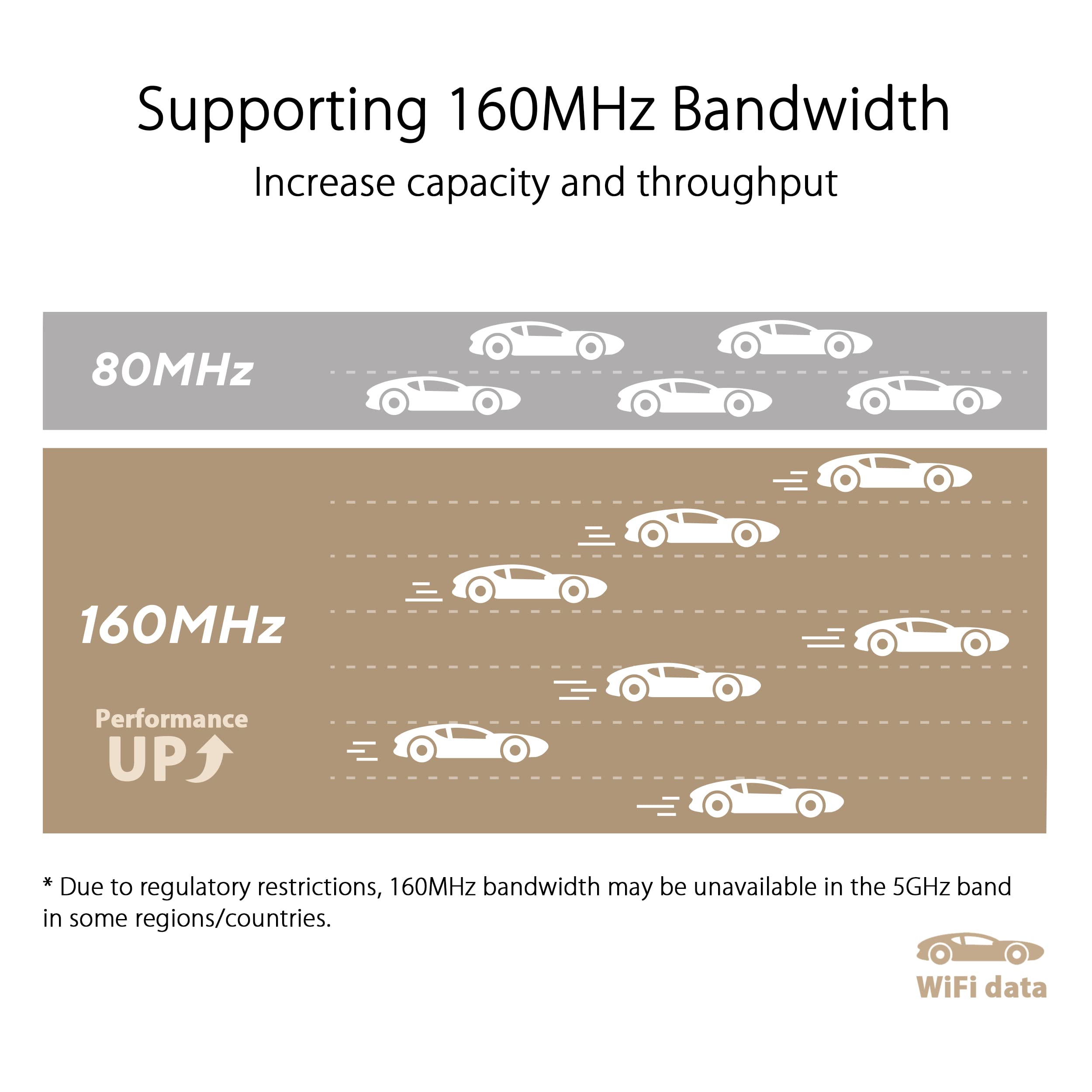 asus-zenwifi-xt9-noir-pack-de-1-syst-me-wifi-6-ax-mesh-tri-bande-7800-mbps image 4