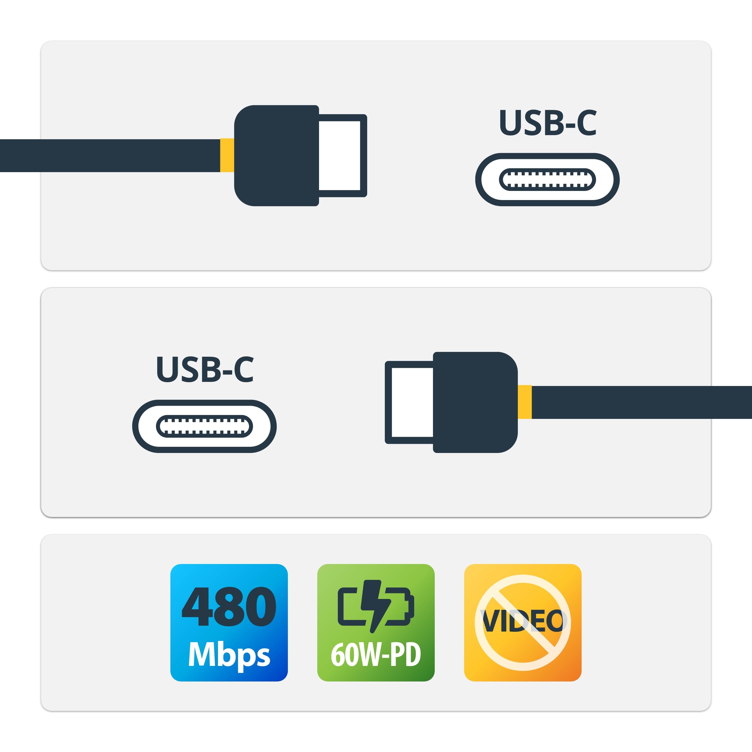 startech-com-c-ble-usb-c-vers-usb-c-1m-60w-usb-2-0-noir image 5
