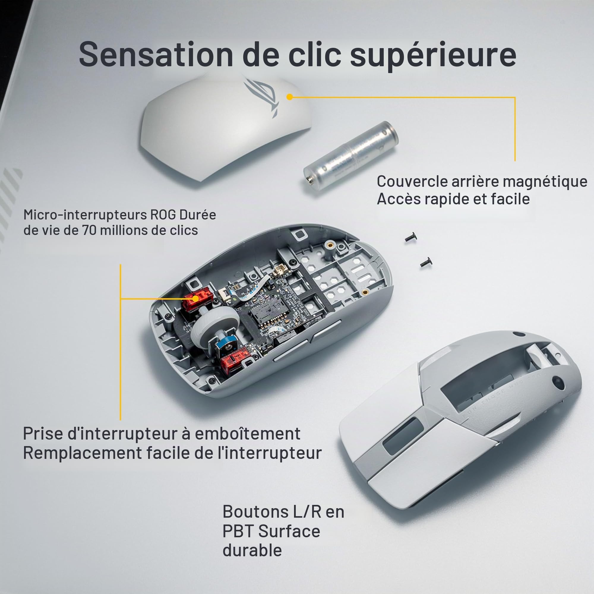 asus-rog-strix-impact-iii-wireless-white-souris-gaming-57g-36000-dpi image 8