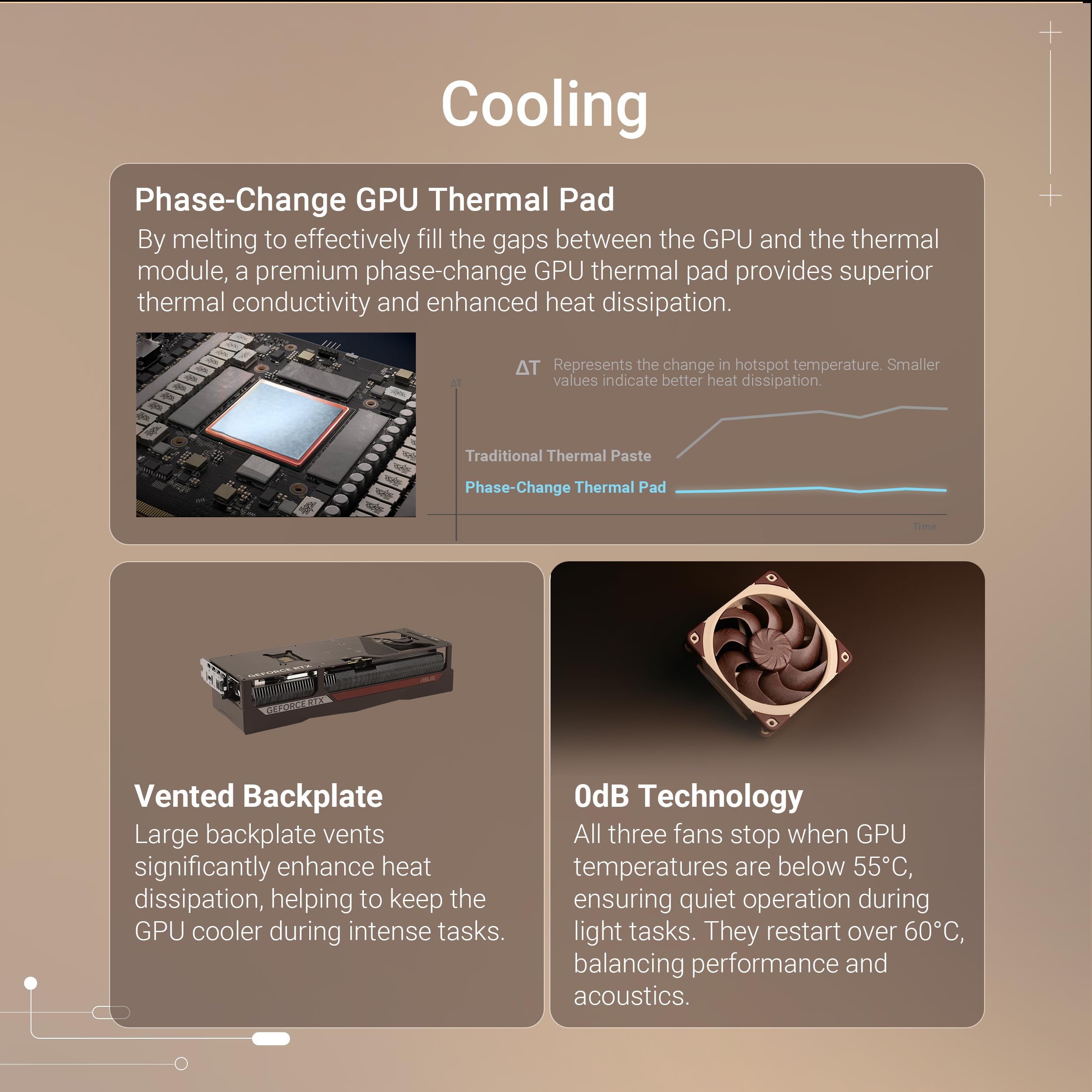 asus-rog-geforce-rtx-5080-16gb-gddr7-noctua-oc-edition-carte-graphique-triple-ve image 4
