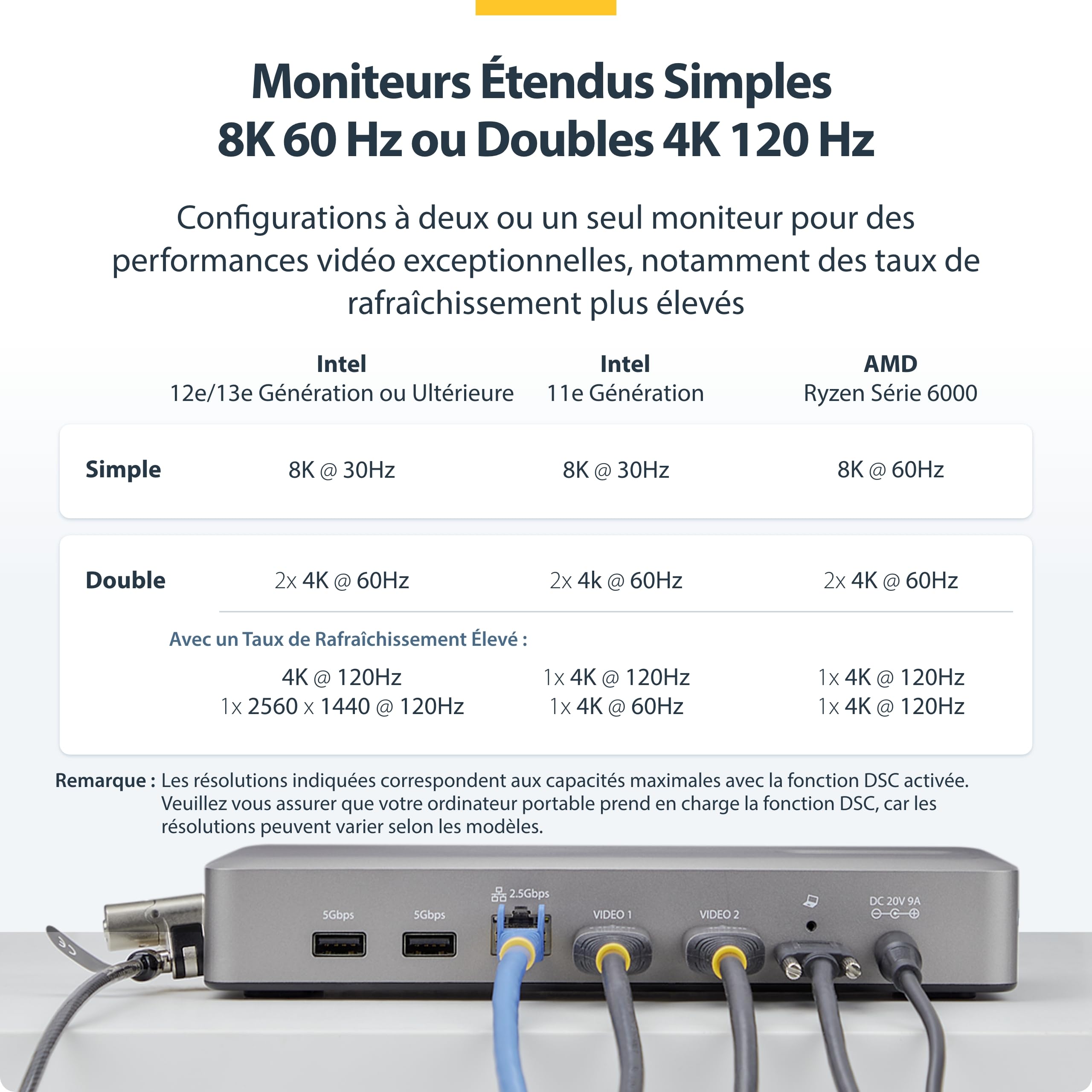 startech-com-dock-usb4-double-4k-120hz-8k-hdmi-100w-2-5-gbe-sans-pilote image 5