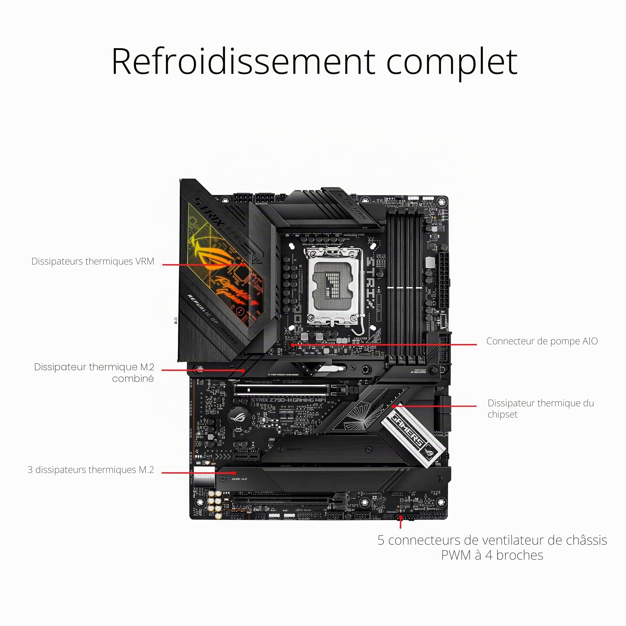 asus-rog-strix-z790-h-gaming-wifi-carte-m-re-intel-lga-1700-atx-ddr5-wifi-6e image 3