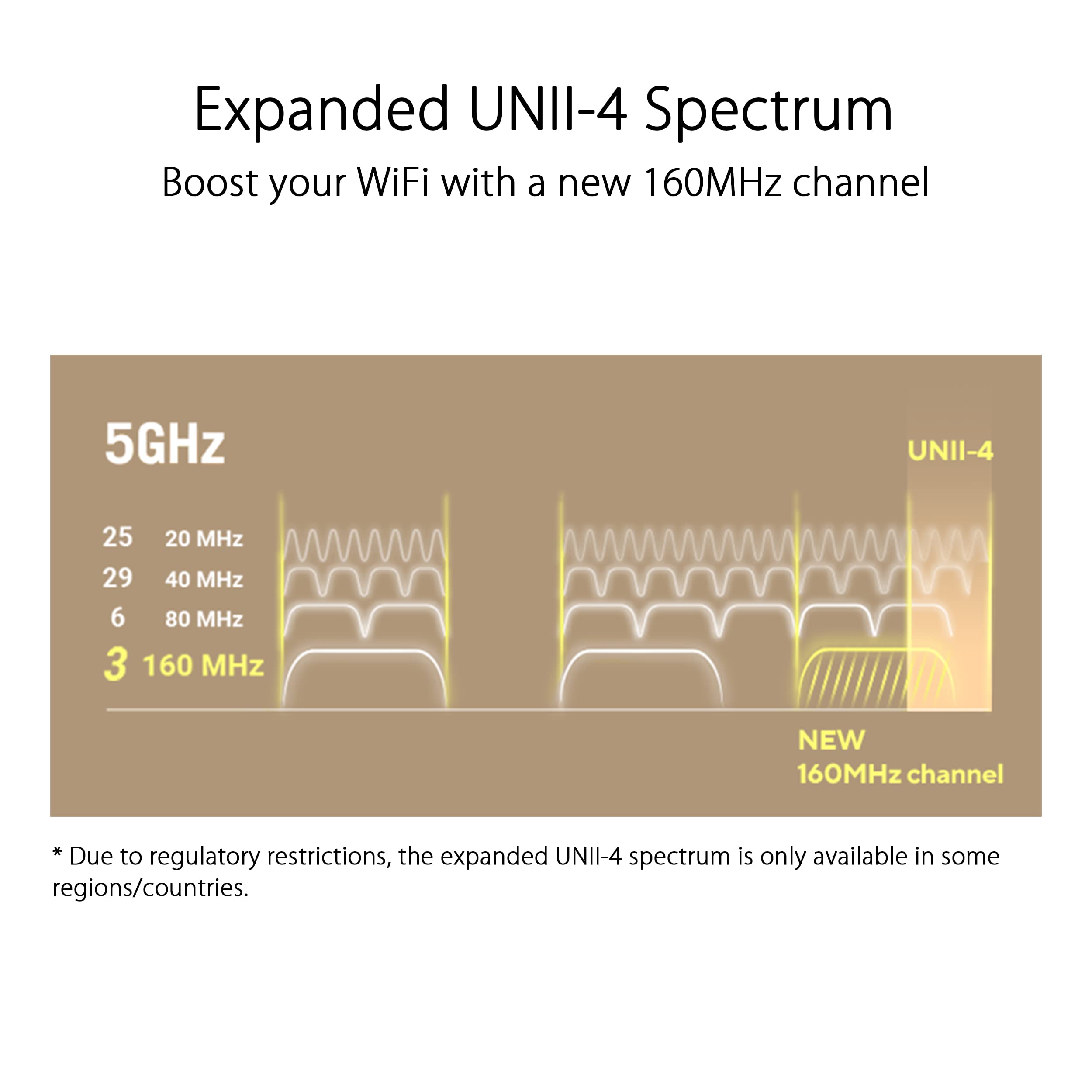 asus-zenwifi-xt9-noir-pack-de-1-syst-me-wifi-6-ax-mesh-tri-bande-7800-mbps image 8