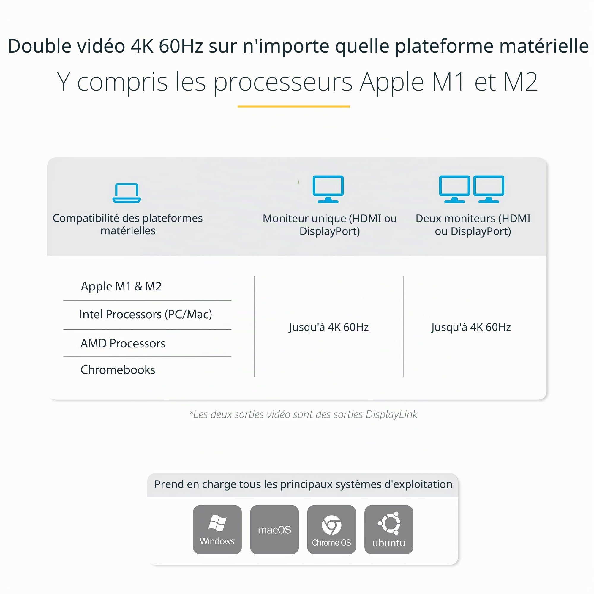 startech-com-station-d-accueil-hybride-usb-c-usb-a-double-4k-hdmi-displayport-gb image 4