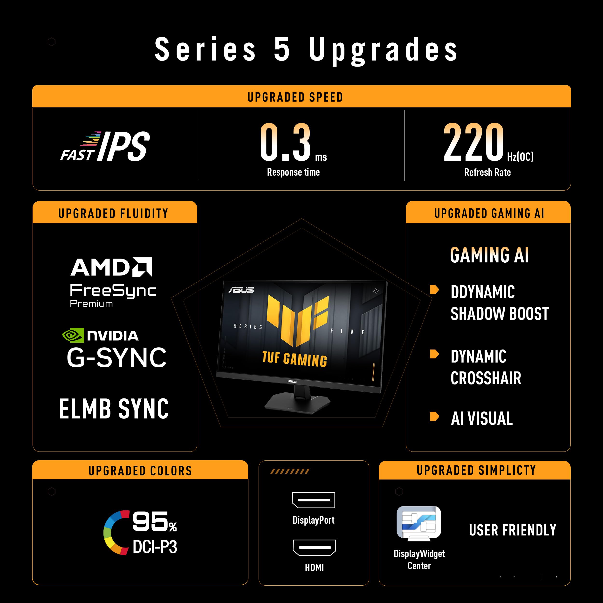 asus-rog-tuf-gaming-vg27aq5fz-cran-27-qhd-fast-ips-220hz-0-3ms image 2