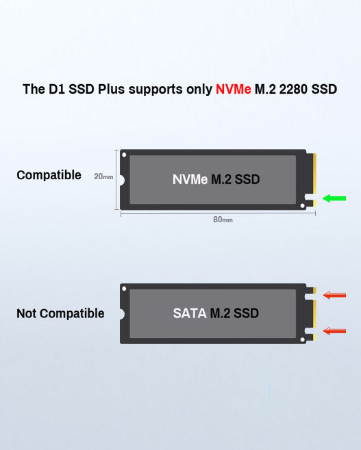 terramaster-d1-ssd-plus-bo-tier-ssd-usb4-40-gbit-s-das-externe image 6