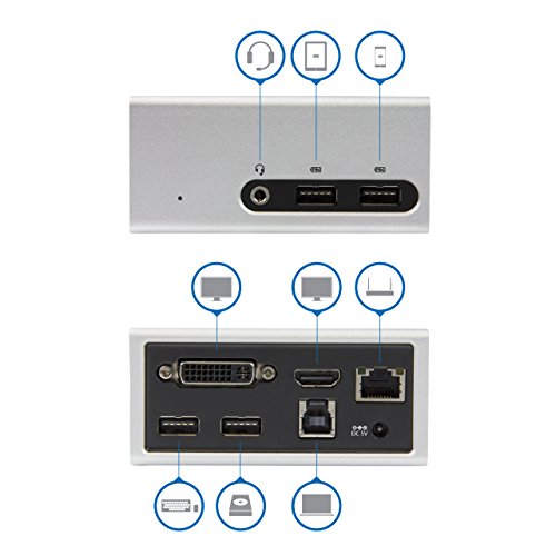 startech-com-usb3smdock4k-station-d-accueil-usb-3-0-double-hdmi-dvi-4k-4x-usb image 8