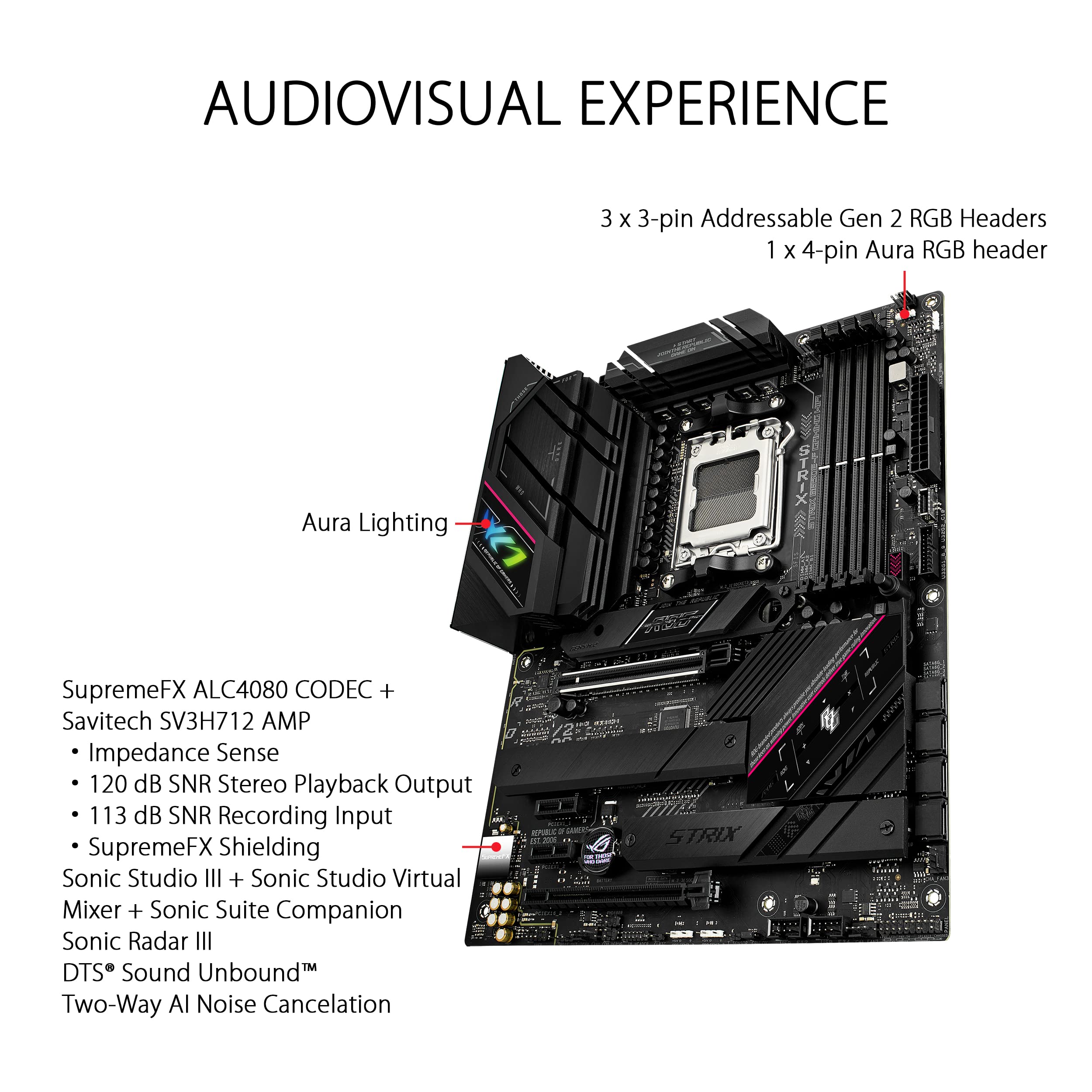 asus-rog-strix-b650e-f-gaming-wifi-carte-m-re-am5-atx-ddr5-pcie-5-0 image 4